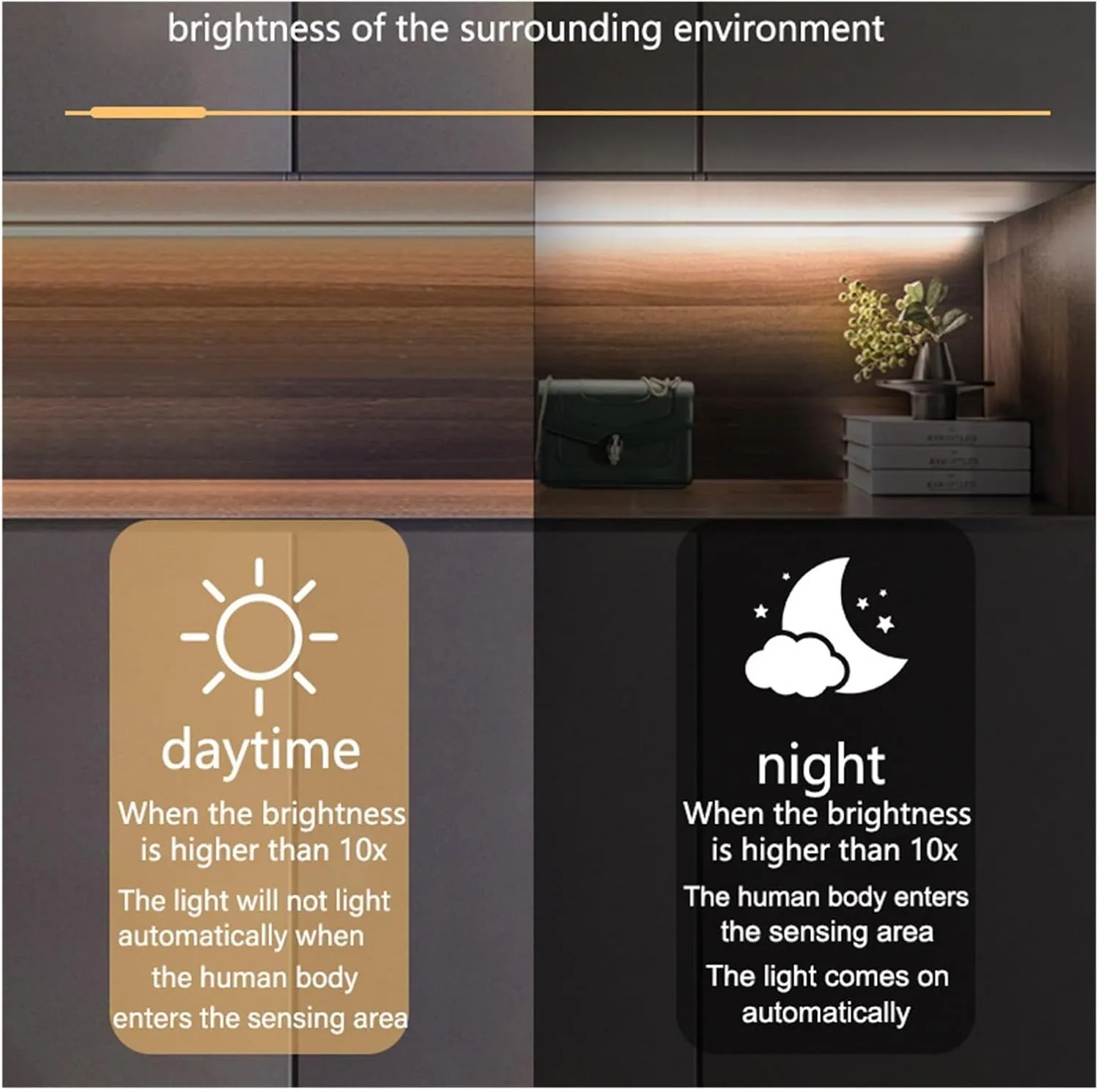 2 Meters Sensor Light with LED Smart Cabinet Light, Under Bed Night Light, Kitchen Shelf, Cabinet Bottom, Shoe Wardrobe Strip Light (Size : Waterproof, Color : Warm Yellow)