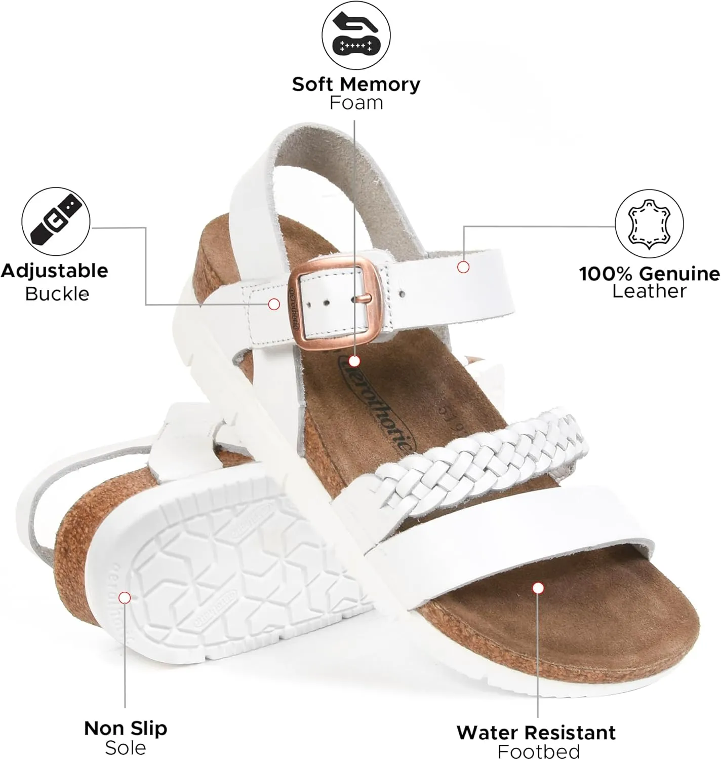 AEROTHOTIC Leather Platform Sandals with Arch Support Braided Straps Comfortable Wedge Sandals for Women Ideal for Walking Travel and Daily Use Slingback Slip-On