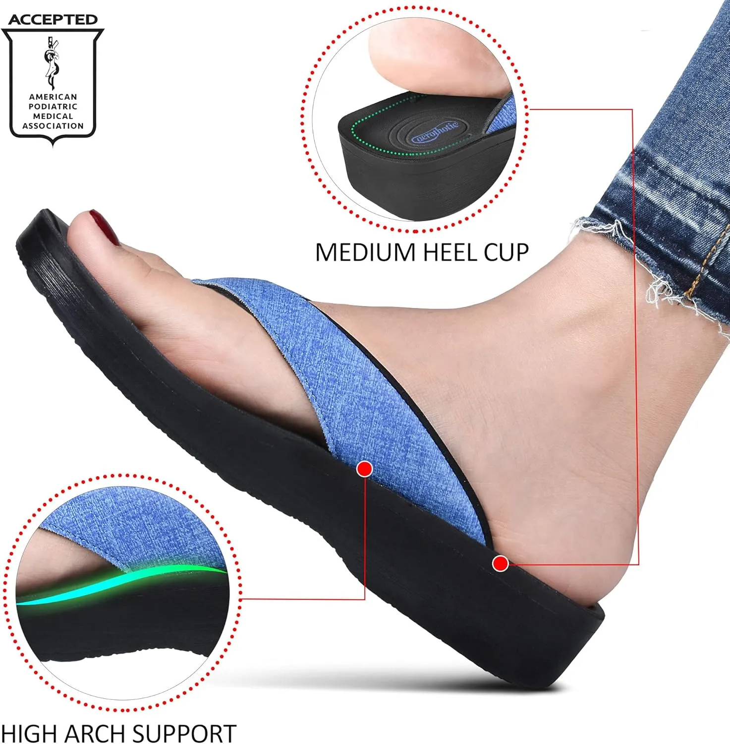 AEROTHOTIC Slip On Recovery Footwear Plantar Fasciitis Flip Flops for Women Yoga Mat Outdoor Walking Beach Ladies Arch Support Summer Thong Dressy Casual Sandals Comfortable Vacation Essentials
