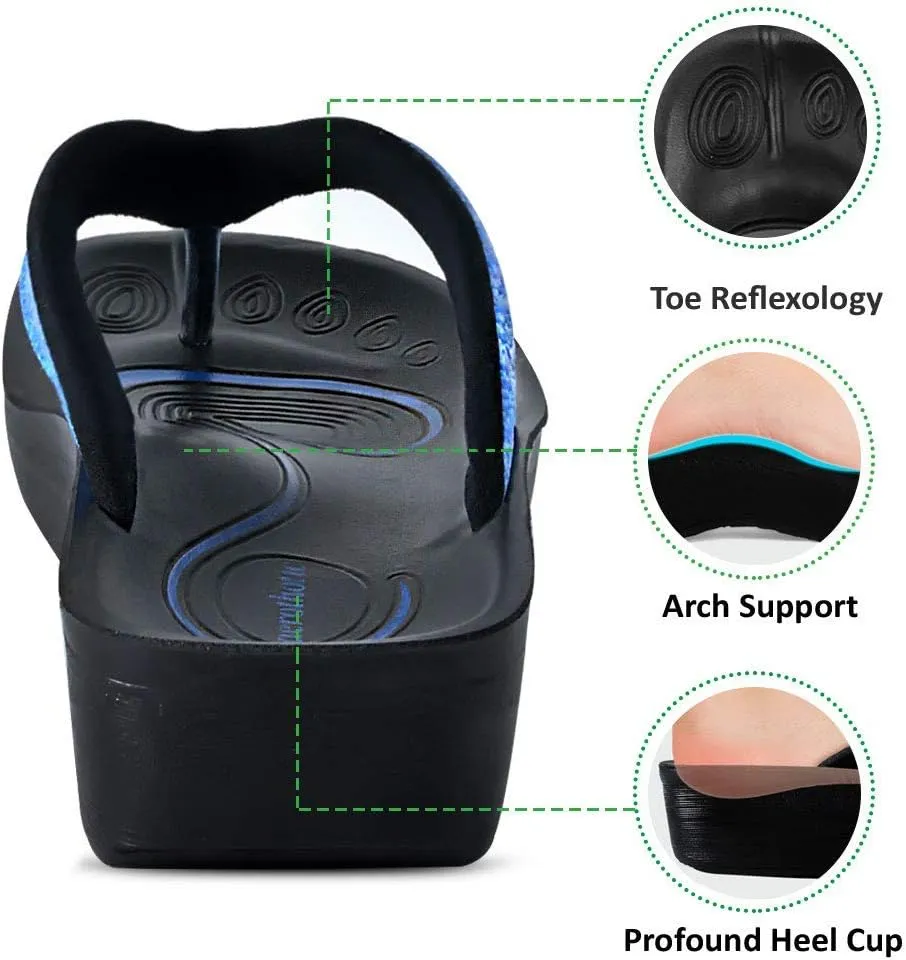 AEROTHOTIC Slip On Recovery Footwear Plantar Fasciitis Flip Flops for Women Yoga Mat Outdoor Walking Beach Ladies Arch Support Summer Thong Dressy Casual Sandals Comfortable Vacation Essentials