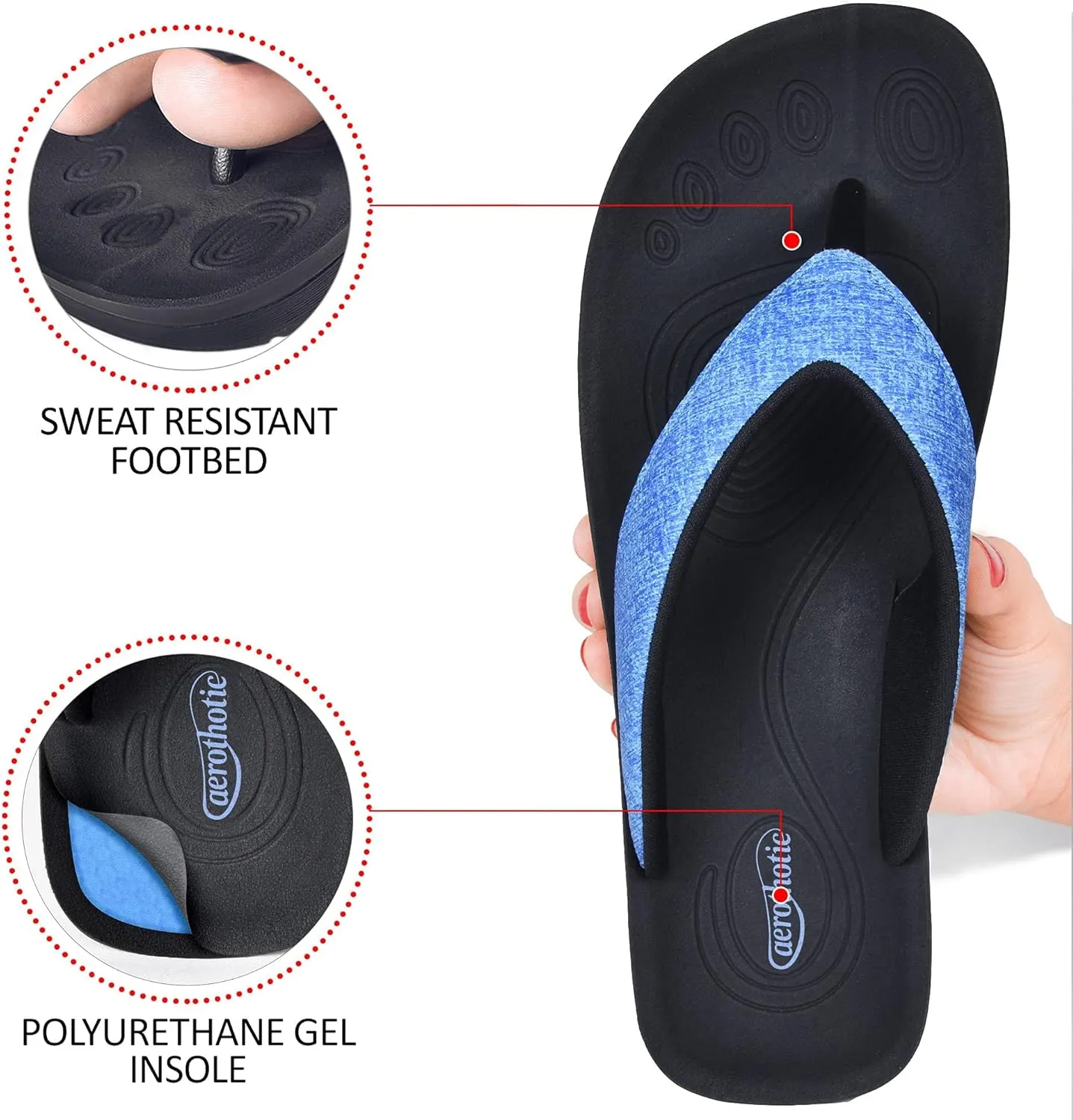AEROTHOTIC Slip On Recovery Footwear Plantar Fasciitis Flip Flops for Women Yoga Mat Outdoor Walking Beach Ladies Arch Support Summer Thong Dressy Casual Sandals Comfortable Vacation Essentials