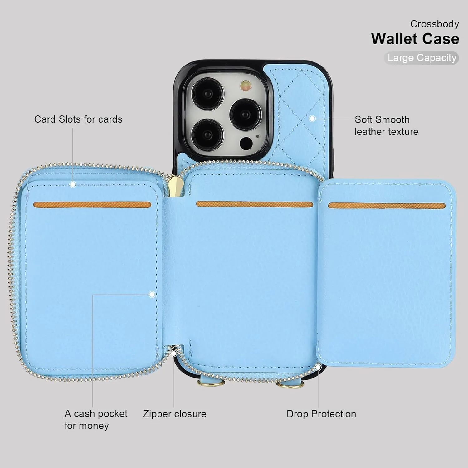 Bocasal Crossbody Wallet Case for iPhone 14 Pro, RFID Blocking PU Leather Zipper Handbag Purse Flip Cover, Kickstand Folio Case with Card Slots Holder Wrist Strap Lanyard 5G 6.1 Inch (Blue)