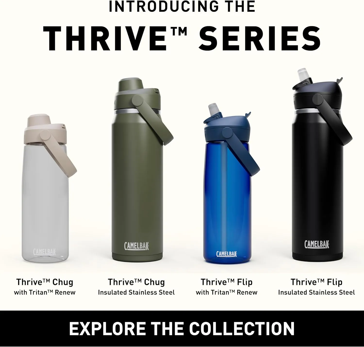 CamelBak Thrive Flip Straw 32oz Water Bottle with Tritan Renew – Easy Carry - Straw Top, Clear