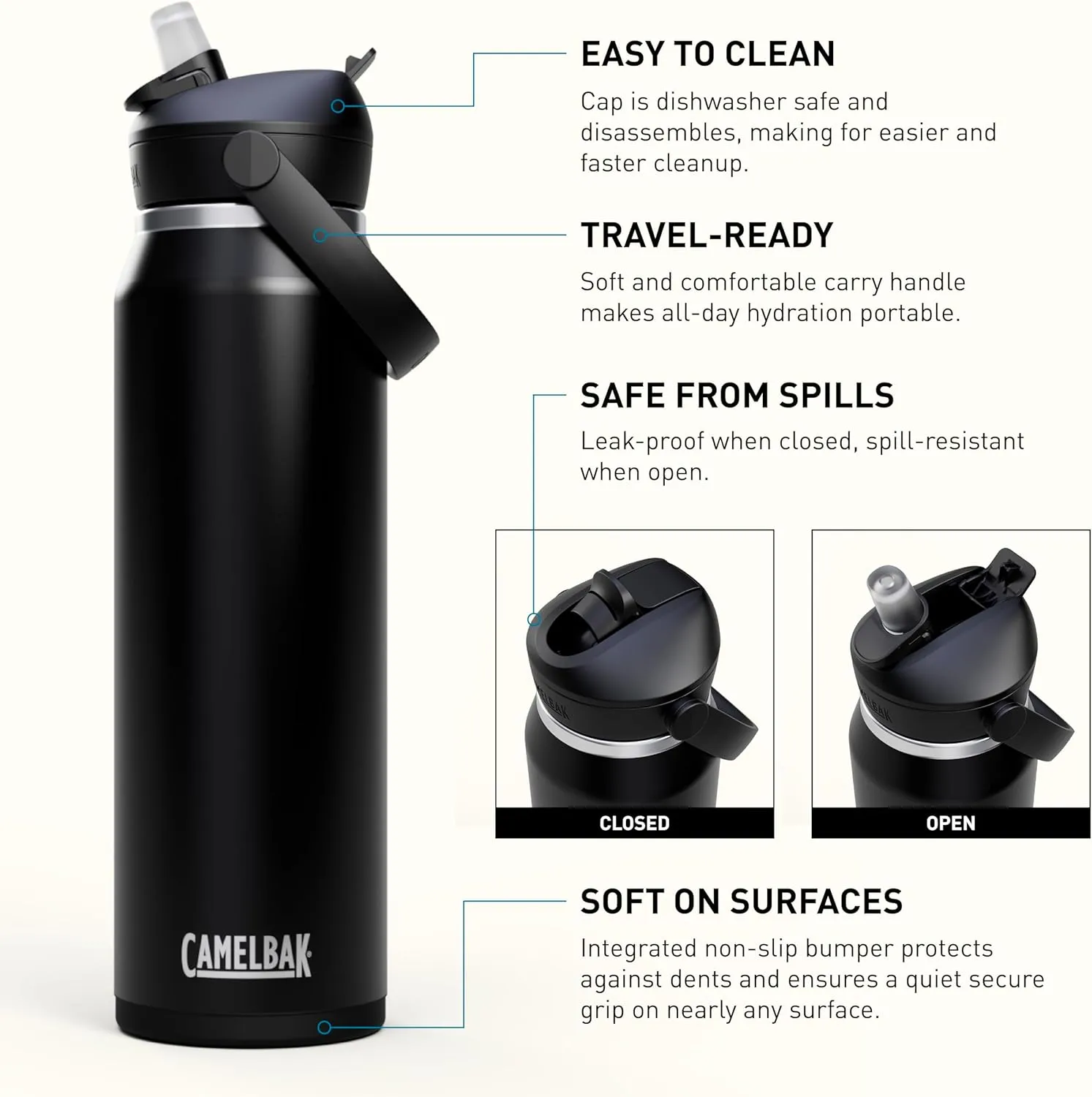 CamelBak Thrive Flip Straw Insulated Stainless Steel Water Bottle Black, 32oz