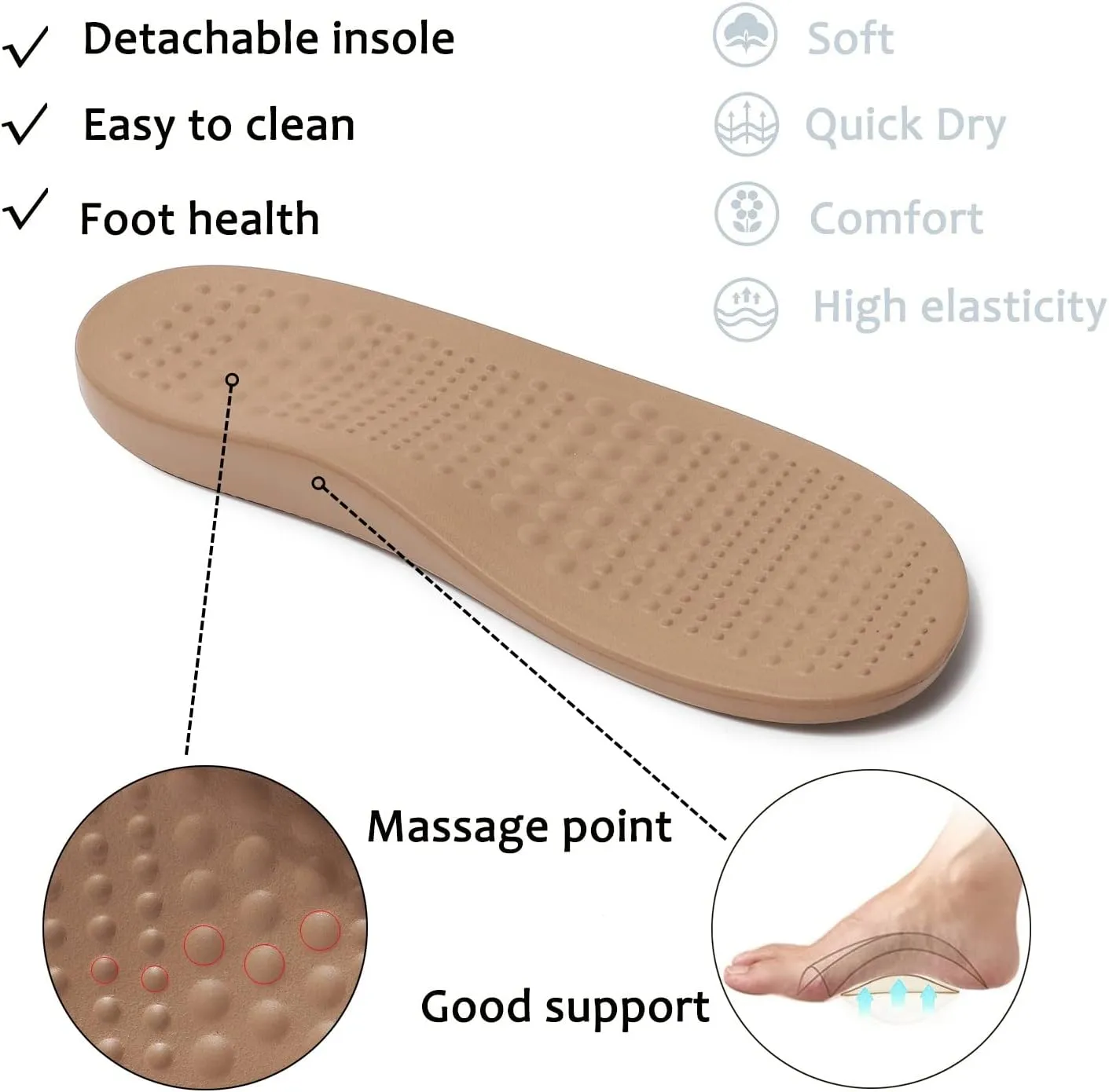 ChayChax Men's and Women's Arch Support Clogs Garden Shoes Slip-on Outdoor Beach Slippers with Removable Cushion Footbed