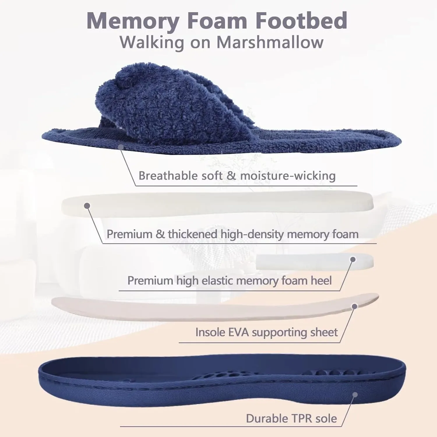 CIOR Women's Cozy Memory Foam Spa Thong Flip Flops House Indoor Slippers Plush Gridding Velvet Lining Clog Style-U1MTW017-0716