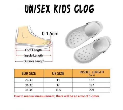 CLOG 2 RUN-FLORAL MAP