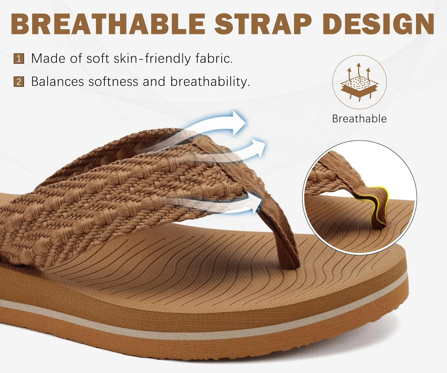 COFACE Womens Orthopedic Flip Flops Comfortable Orthotic Sandals Cushion Recovery Plantar Fasciitis Walking Slip On Ladies Flip Flops for Woman Size 5-11