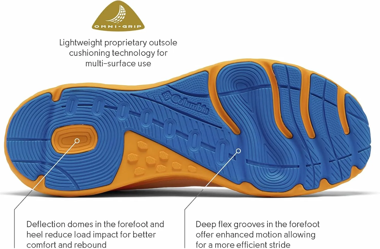 Columbia Men's Konos Featherweight Running Shoe