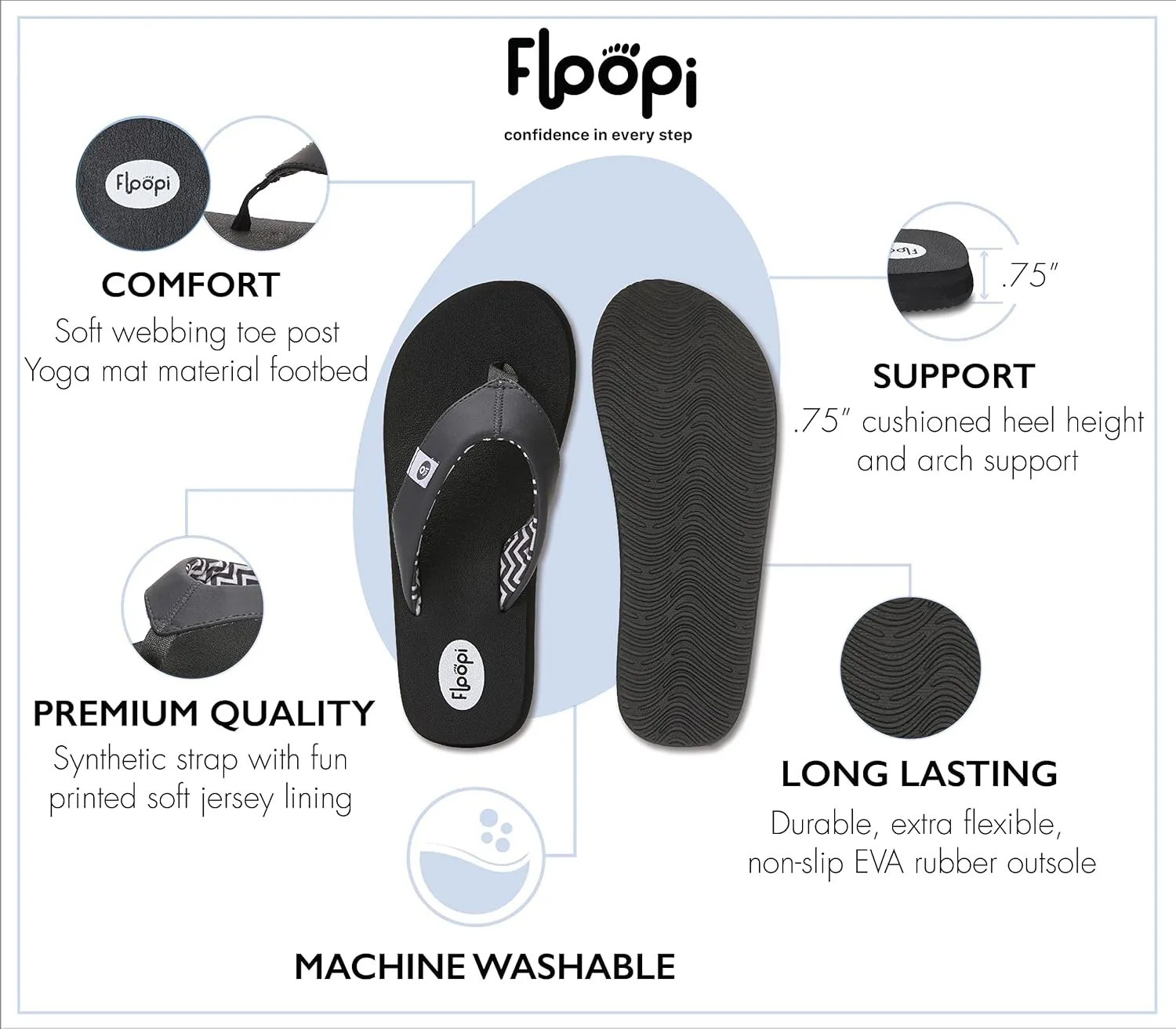Floopi Flip Flops for Women Flat Yoga Mat Thong Womens Sandals Ladies Beach Sandals with Indoor & Outdoor Anti Skid Soles