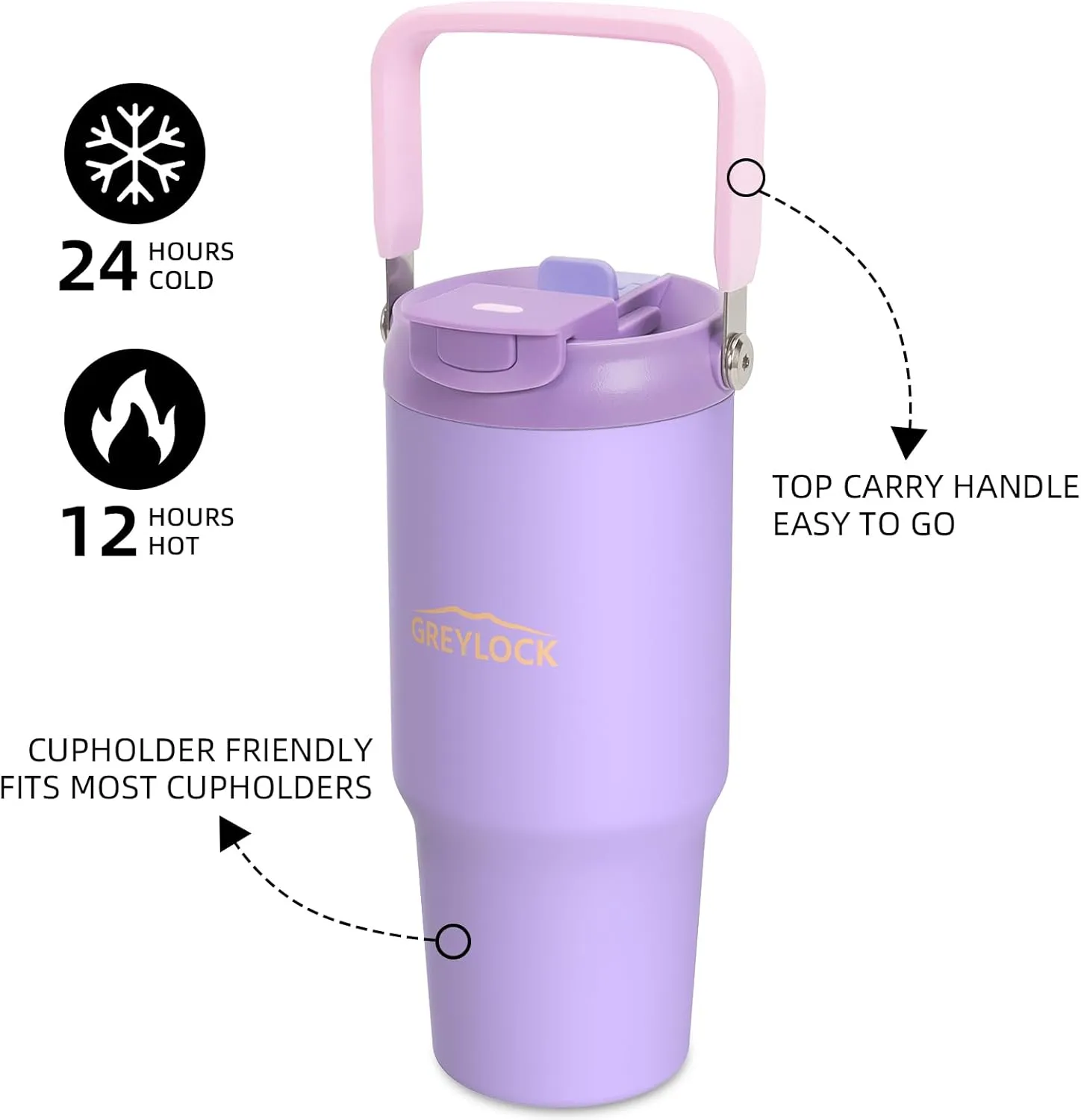 Greylock 30 oz Tumbler with Handle, Vacuum Insulated Tumblers with Flip Straw and Top Handle, Reusable Tumbler with Lid and Straw for Home, Office or Car, Leak-Proof Travel Mug, Keep Cold for 24 Hrs