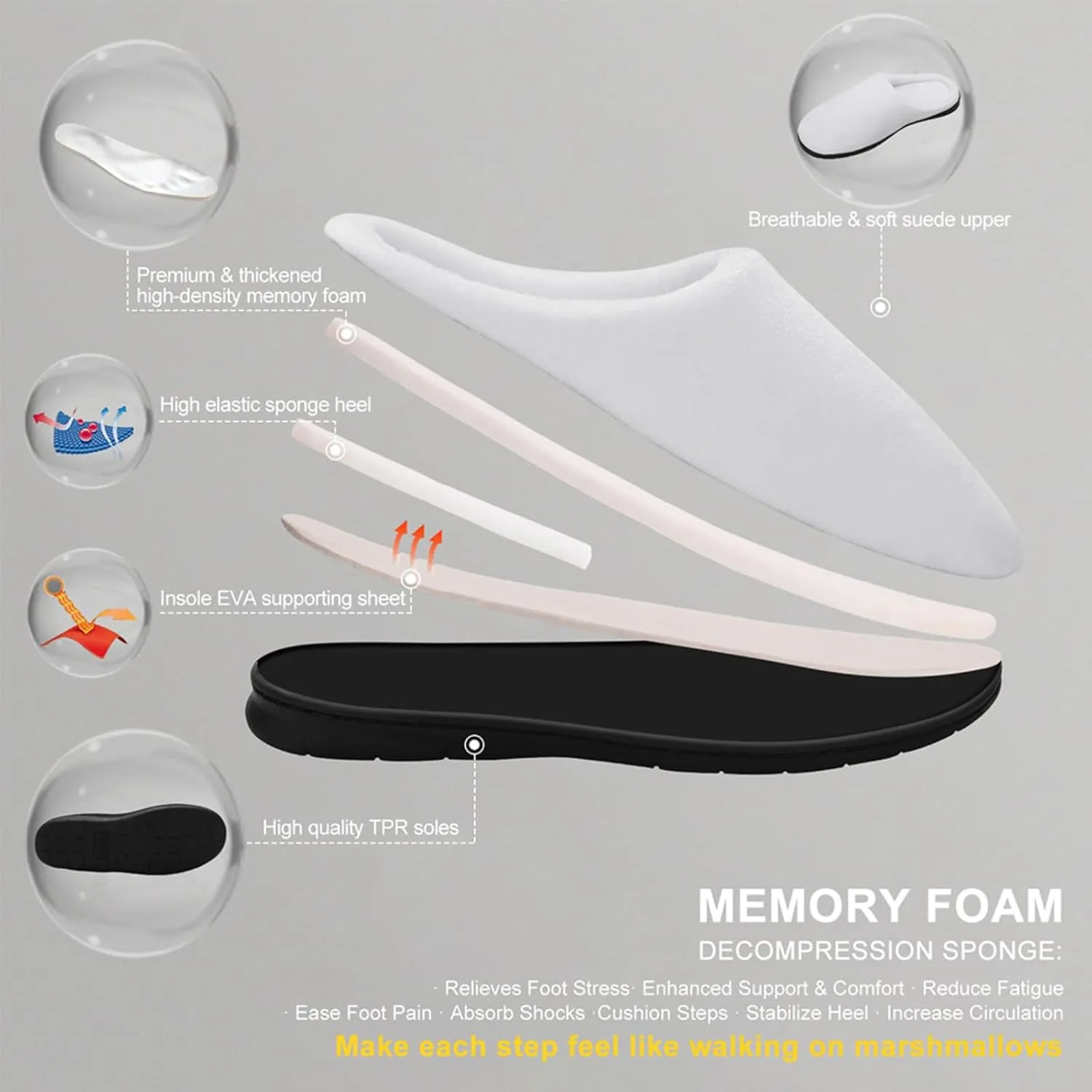 Halloween Slippers For Women Men Warm Memory Foam Cotton House Slippers Clogs Slippers Slip-On Shoes Indoors Outdoor