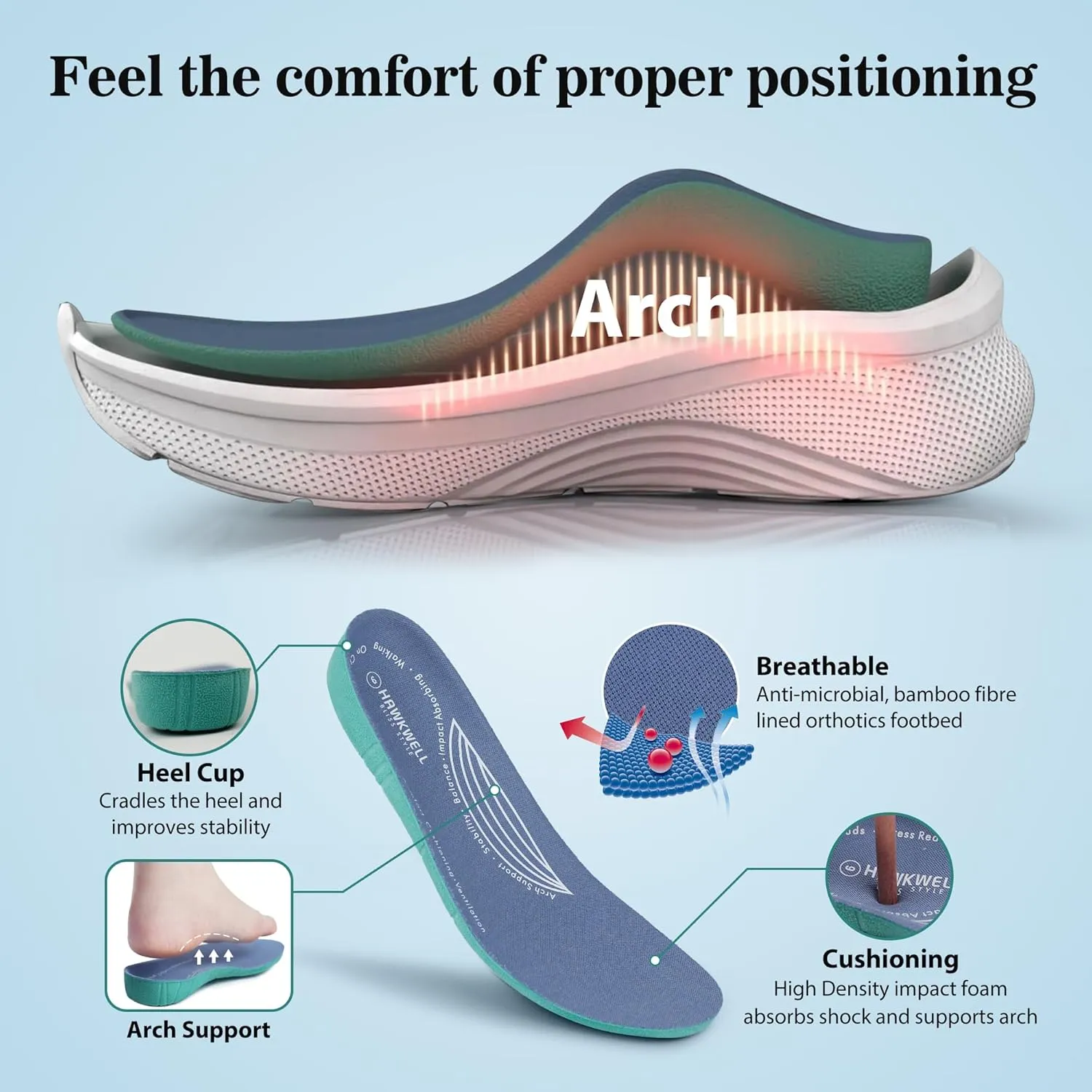 Hawkwell Women's Slip On Arch Support Comfortable Nurse Shoes Slip Resistant Lightweight Work Shoes
