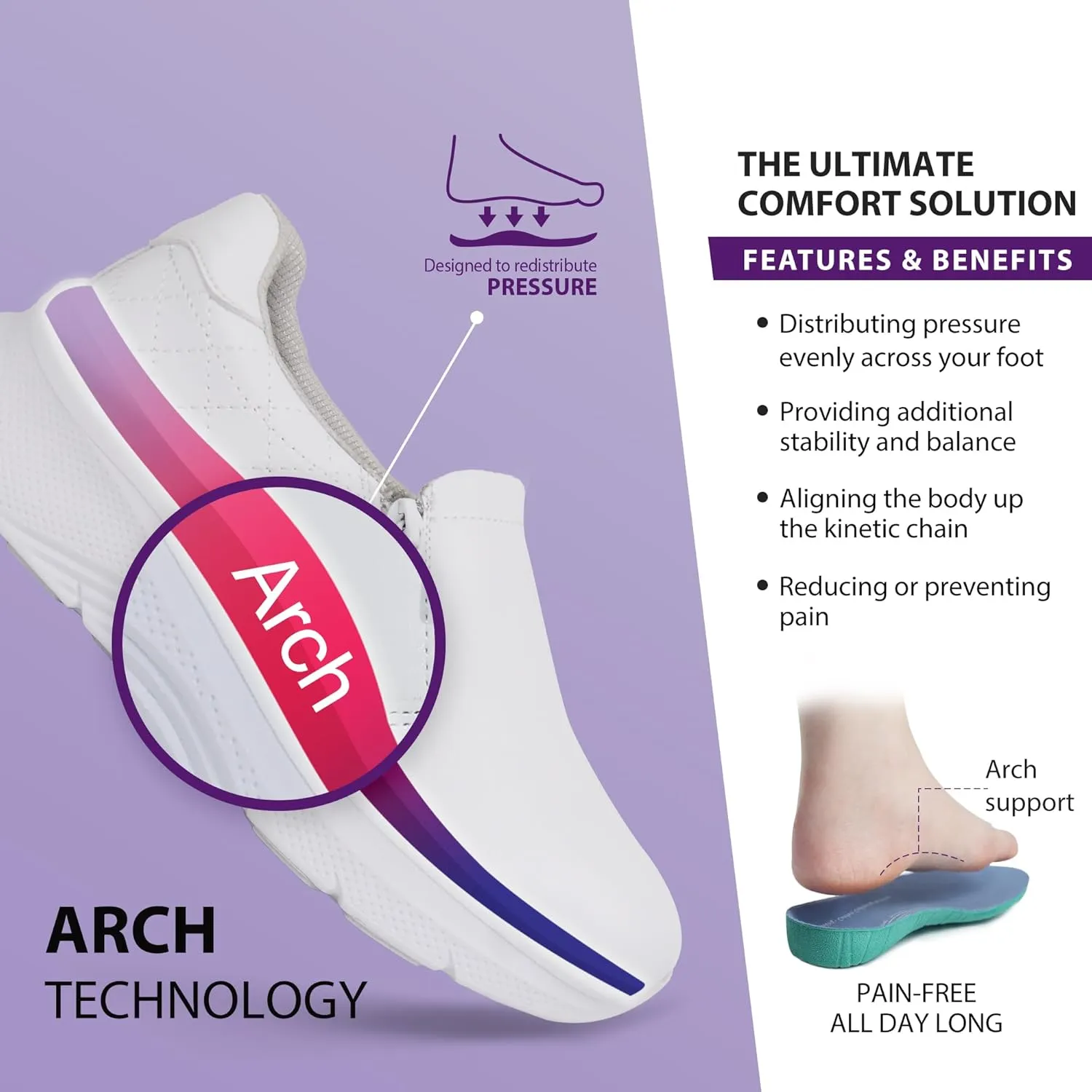 Hawkwell Women's Slip On Arch Support Comfortable Nurse Shoes Slip Resistant Lightweight Work Shoes