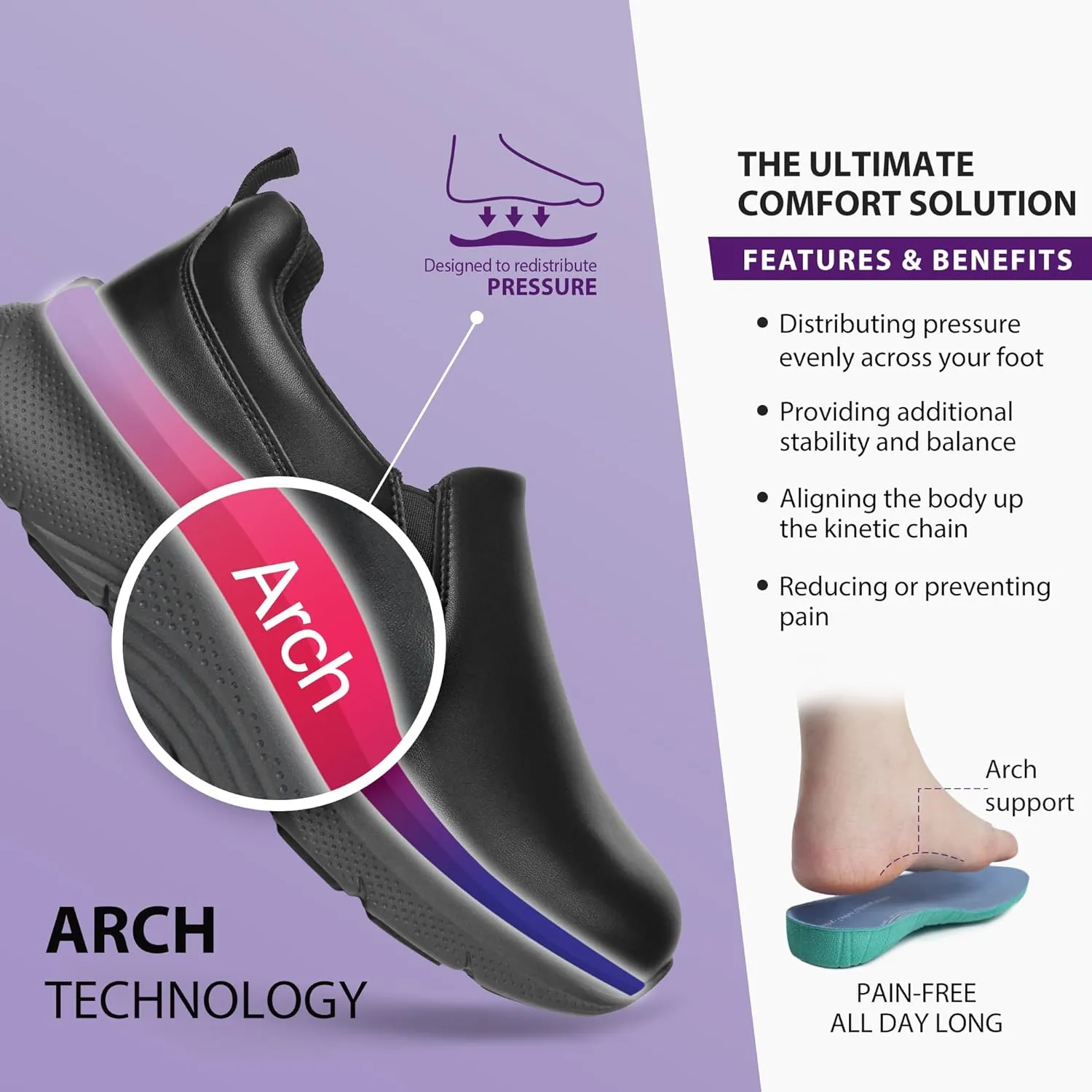 Hawkwell Women's Slip On Arch Support Lightweight Slip Resistant Comfortable Nurse Shoes