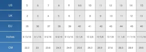High Heels, Ankle Strap High Heeled Platform Women's Shoes, Sexy Comfortable Round Toe Closed Toe Pumps