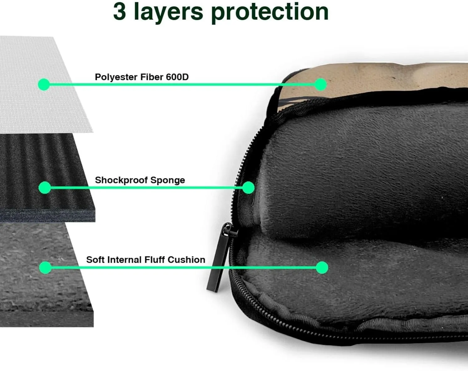 Laptop Sleeve Bag Shockproof Notebook Case Colorful Flip Flops Beach Ball Computer Carrying Case with Shoulder Strap