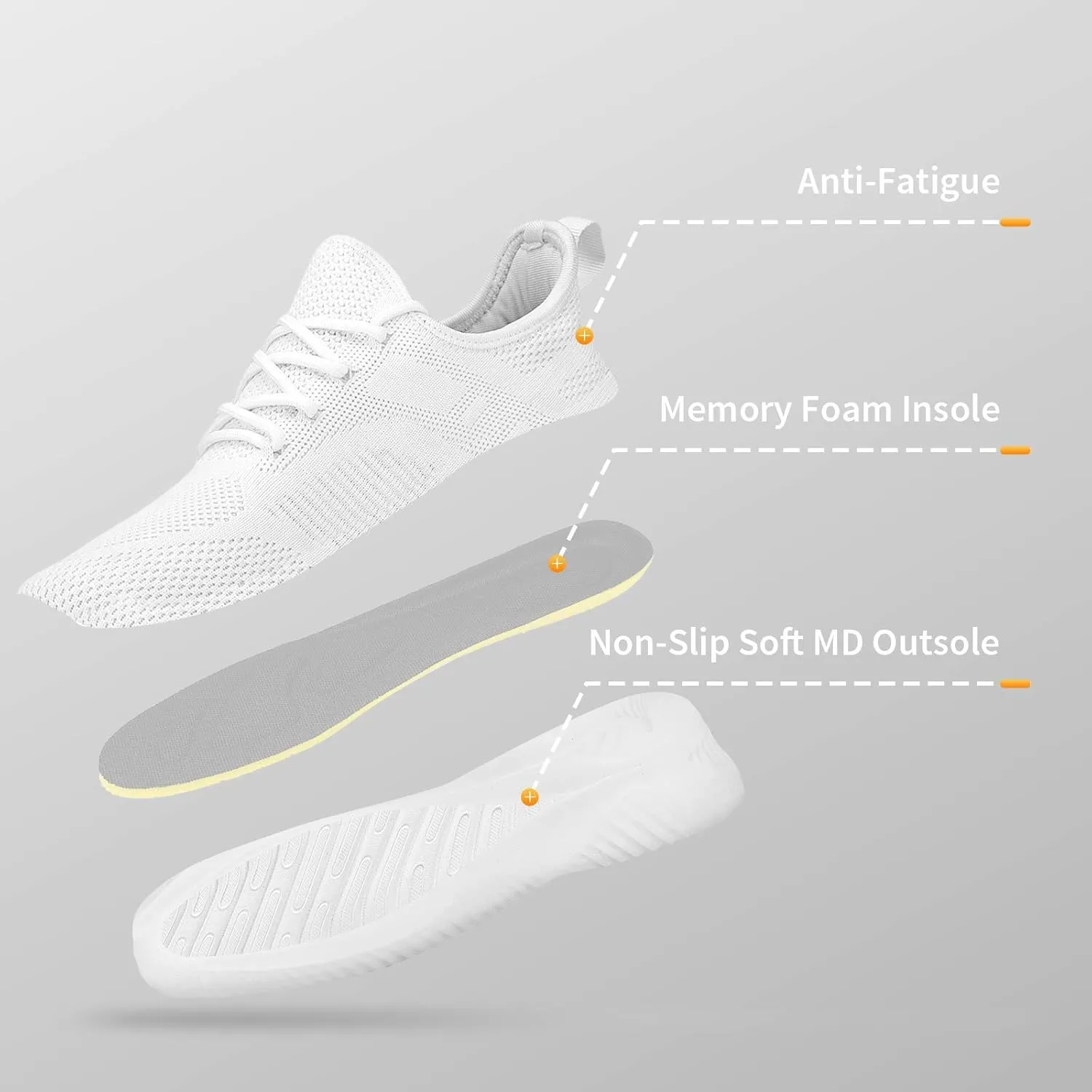Mens Slip On Sneakers Non Slip Work Shoes Lightweight Mesh for Casual Tennis Running Walking Shoes