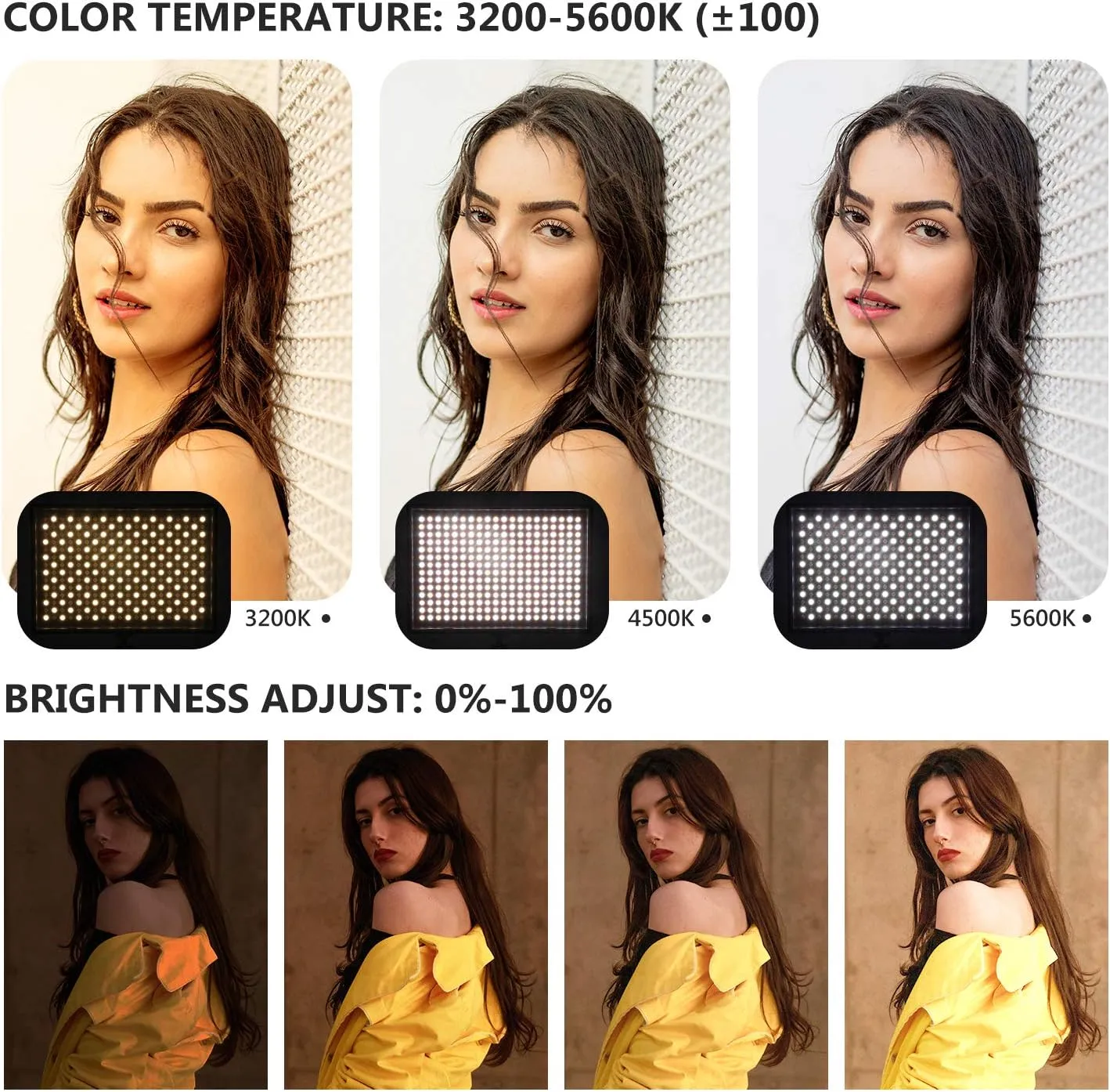 Neewer 2-Pack 2.4G LED Video Lighting Kit: Bi-Color CRI 95  280 LED Panel with 2M Light Stand, LCD Display, 2.4G Remote for Photo Studio Photography, Ball Head/Carry Bag Included
