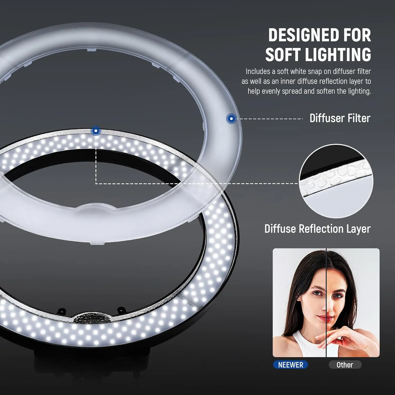 NEEWER Ring Light 18inch Kit: 55W 5600K Professional LED with Stand and Phone Holder, Soft Tube & Bag for Tattoo Lash Extension Barber Makeup Artist Studio Video Photography Lighting, RL-18