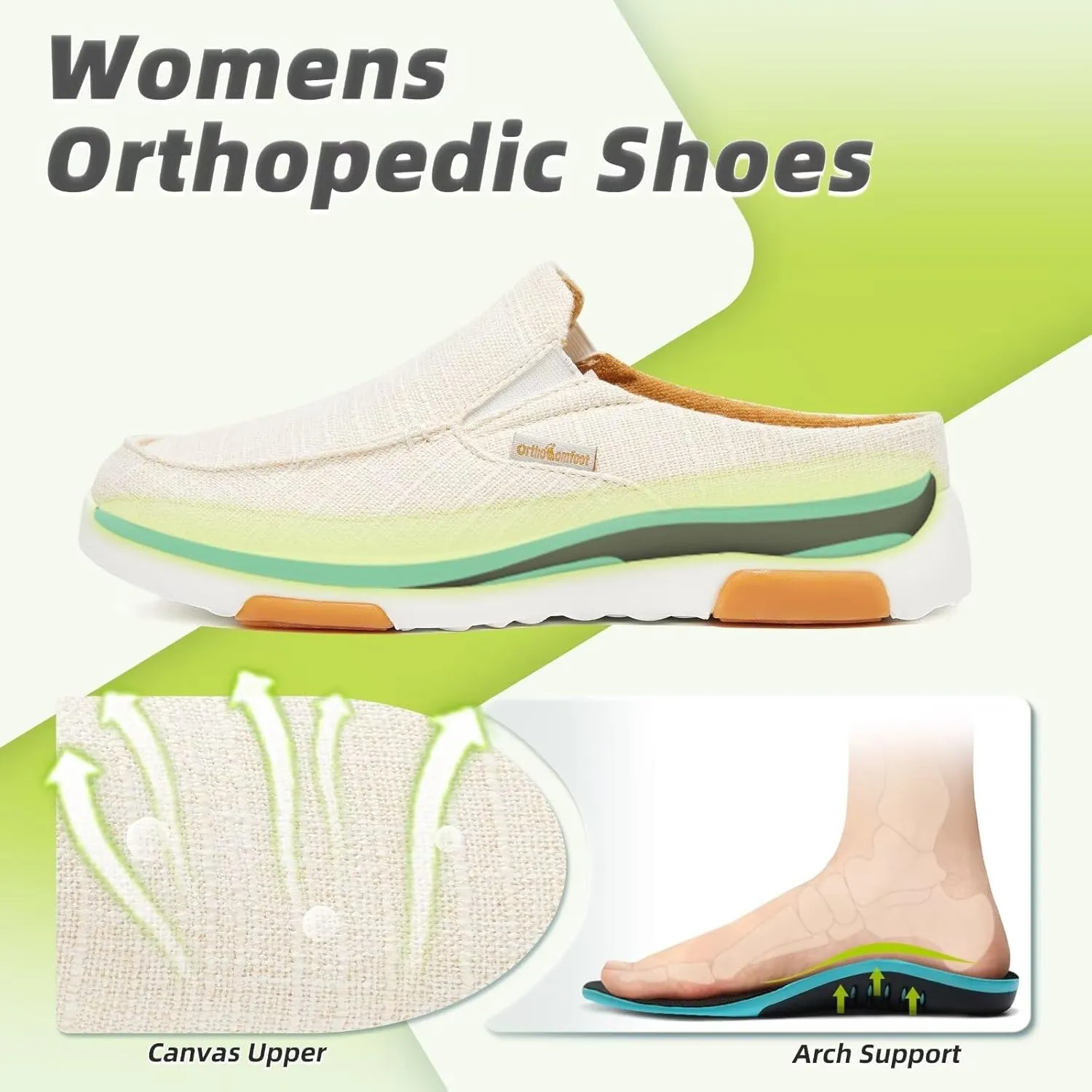 OrthoComfoot Women's Orthopedic Slip-On Loafers Walking Shoes: Comfortable Arch Support Slippers for Plantar Fasciitis, Casual Canvas Orthotic Mule Clogs for Foot Heel Pain Relief