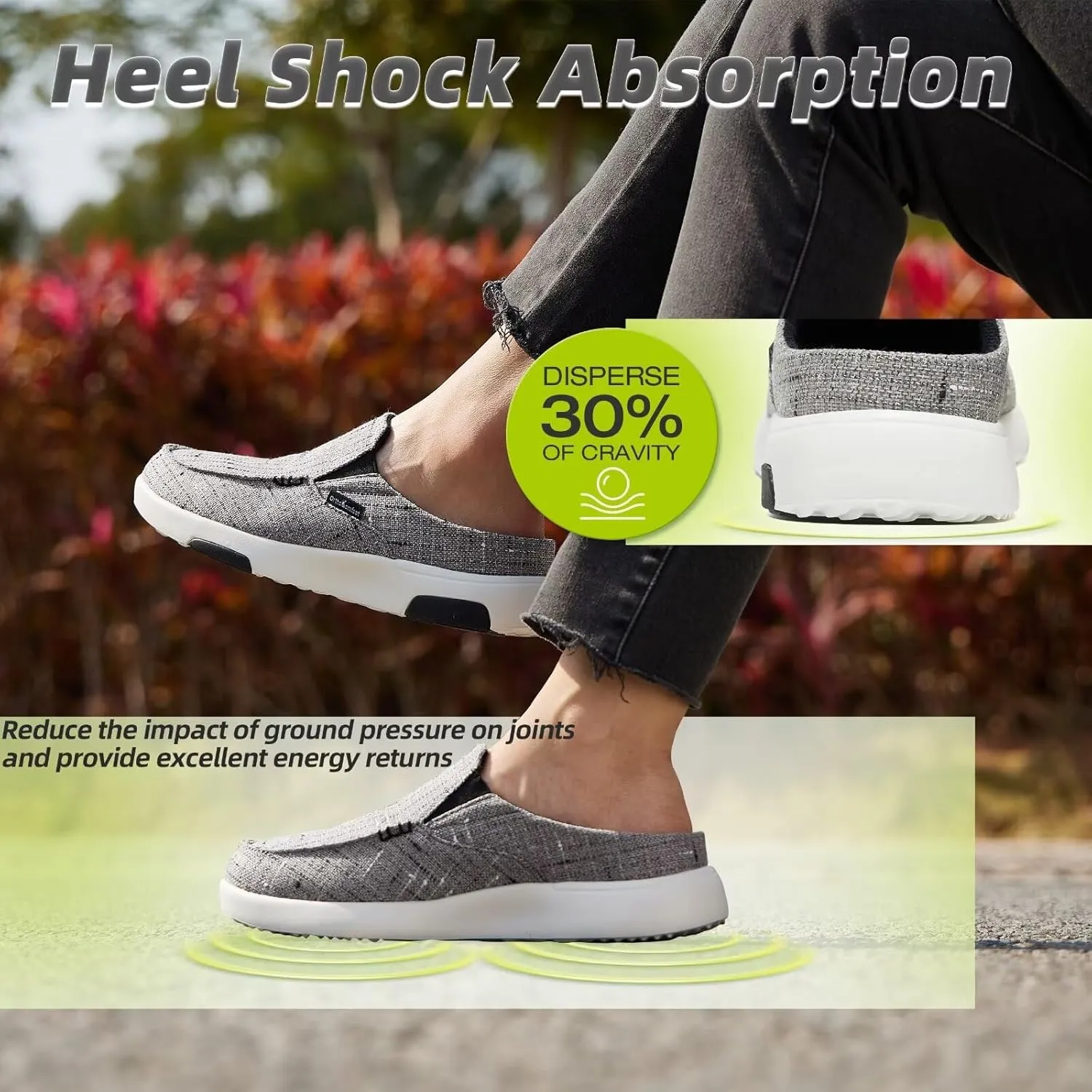 OrthoComfoot Women's Orthopedic Slip-On Loafers Walking Shoes: Comfortable Arch Support Slippers for Plantar Fasciitis, Casual Canvas Orthotic Mule Clogs for Foot Heel Pain Relief