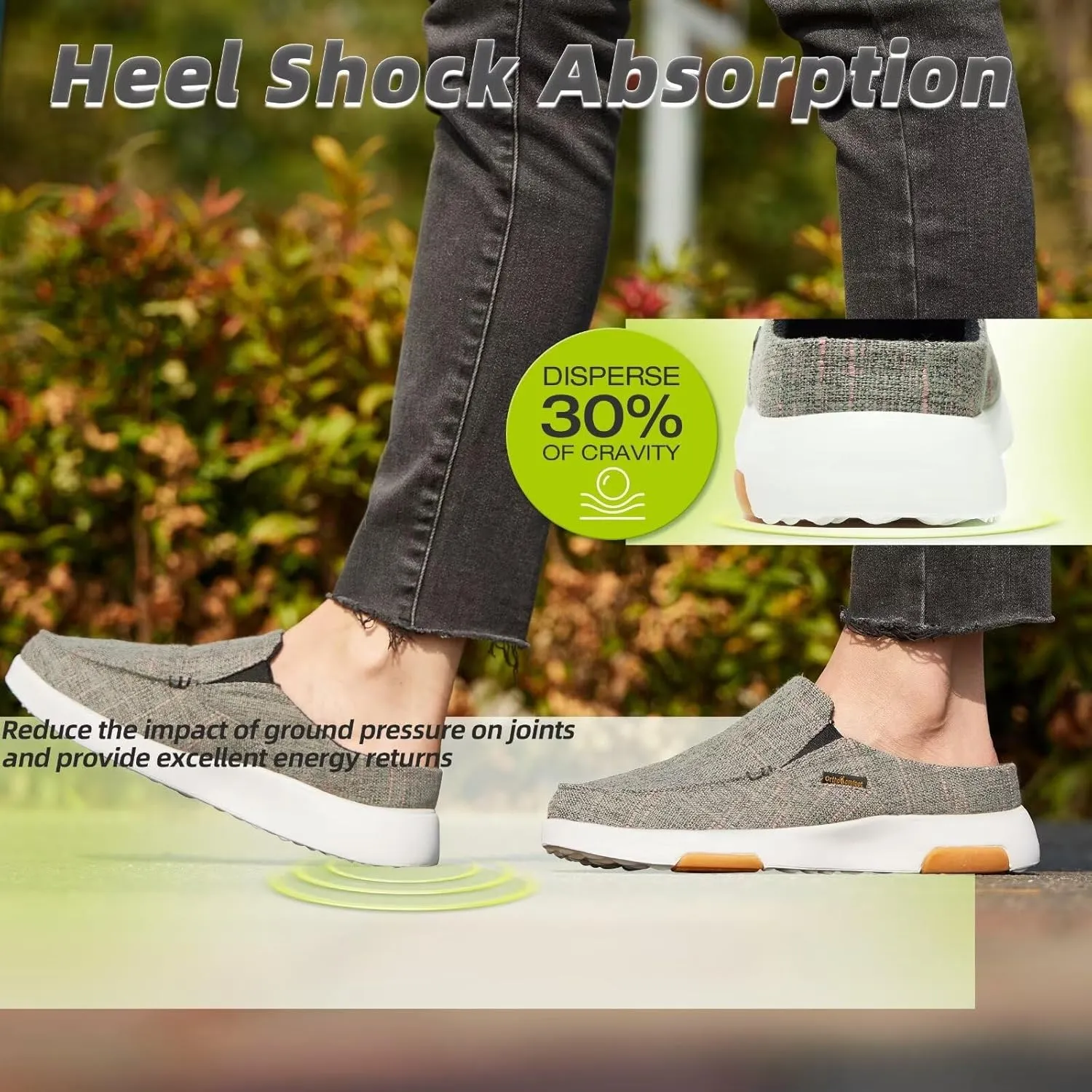 OrthoComfoot Women's Orthopedic Slip-On Loafers Walking Shoes: Comfortable Arch Support Slippers for Plantar Fasciitis, Casual Canvas Orthotic Mule Clogs for Foot Heel Pain Relief