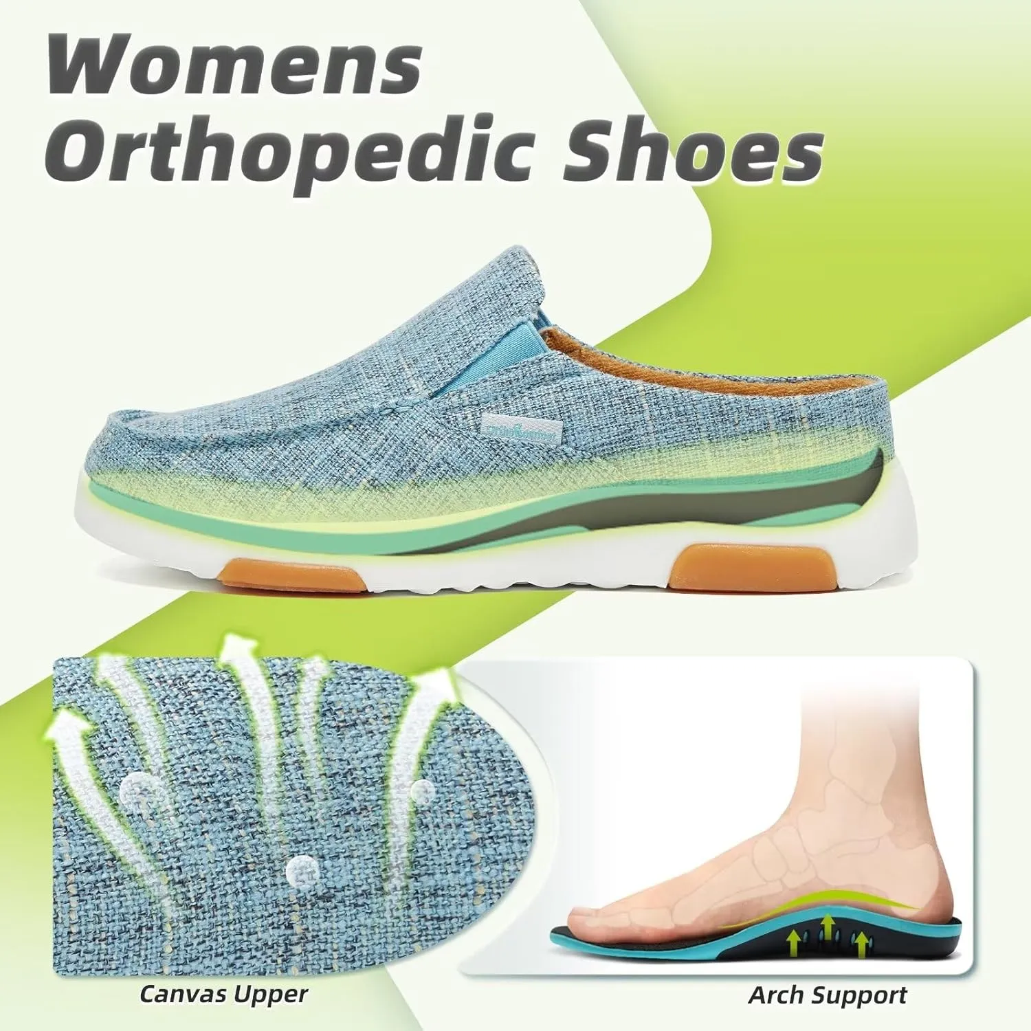 OrthoComfoot Women's Orthopedic Slip-On Loafers Walking Shoes: Comfortable Arch Support Slippers for Plantar Fasciitis, Casual Canvas Orthotic Mule Clogs for Foot Heel Pain Relief