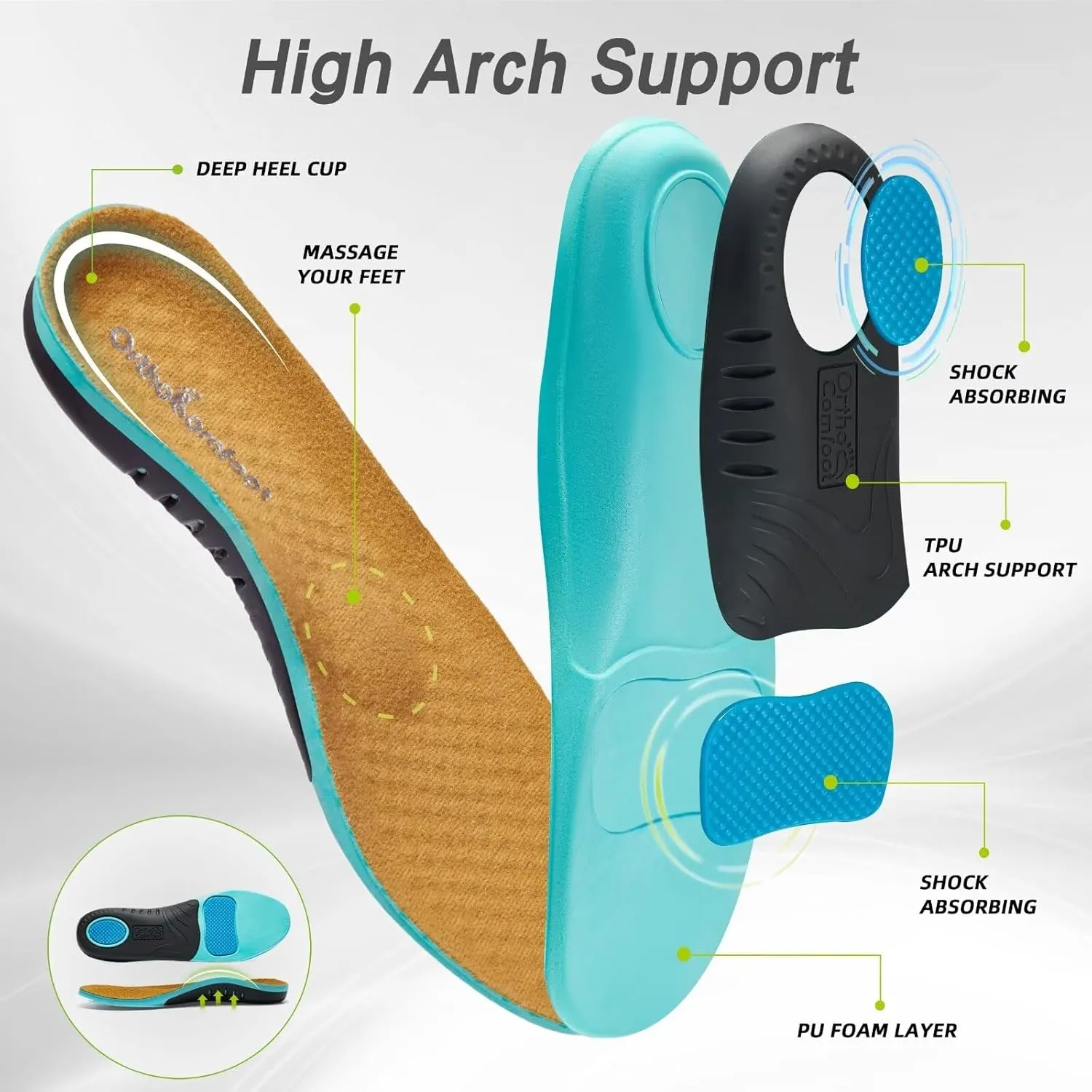 OrthoComfoot Women's Orthopedic Slip-On Loafers Walking Shoes: Comfortable Arch Support Slippers for Plantar Fasciitis, Casual Canvas Orthotic Mule Clogs for Foot Heel Pain Relief