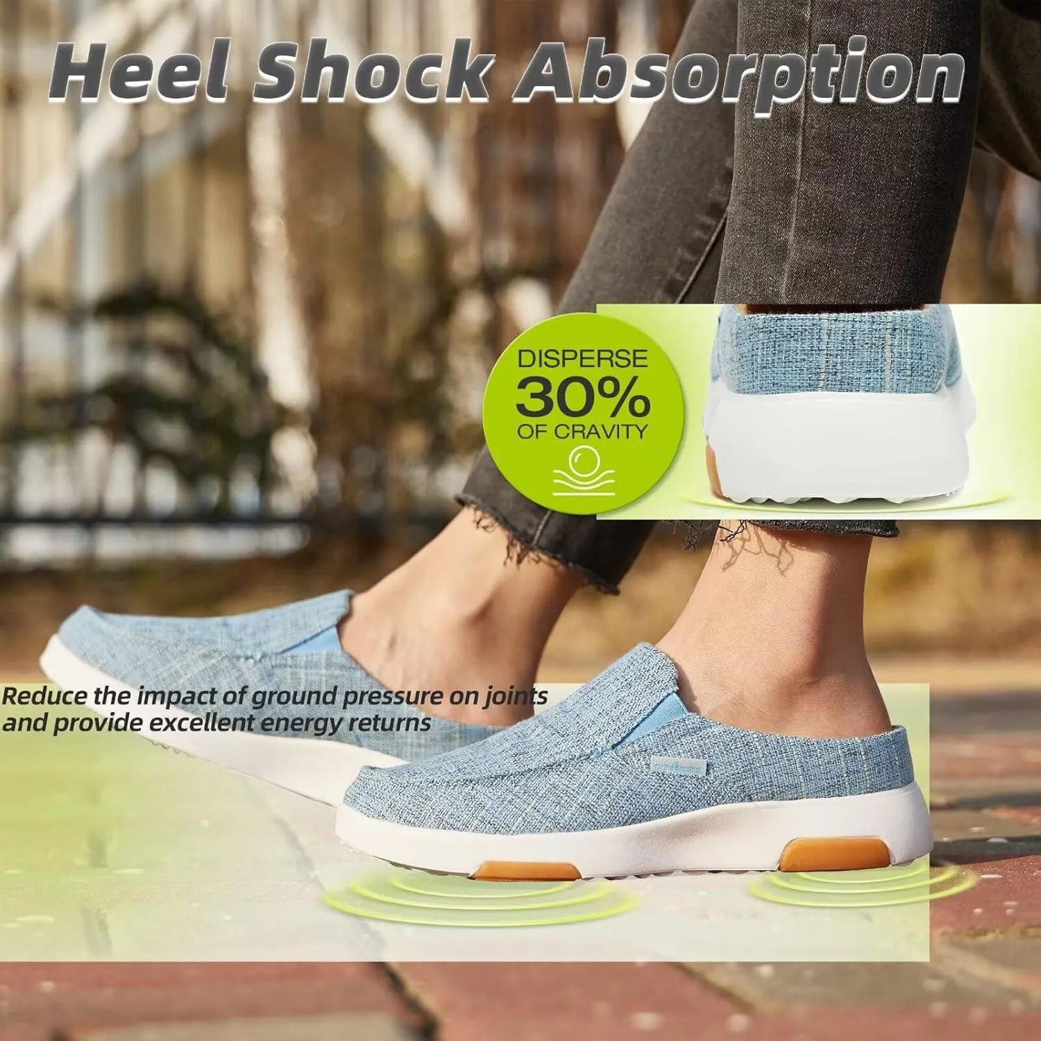 OrthoComfoot Women's Orthopedic Slip-On Loafers Walking Shoes: Comfortable Arch Support Slippers for Plantar Fasciitis, Casual Canvas Orthotic Mule Clogs for Foot Heel Pain Relief