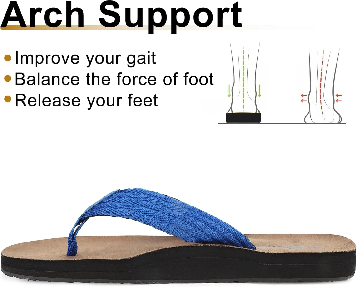 riemot Mens Flip-Flops Arch Support Classical Thongs Sandals Summer Suede 3 Point Beach Flip Flop Comfort Cushioned Slippers for Swimming Pool Home Travel US9/14