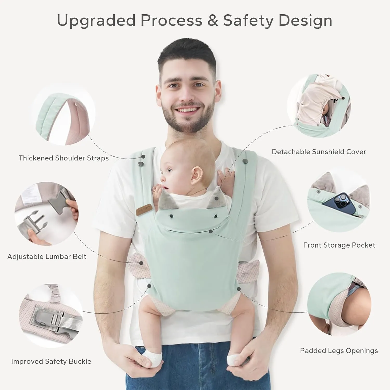 SERAPHY Baby Carrier Newborn to Toddler, Ergonomic Infant Carrier, Breathable Baby Sling with Pocket, Adjustable Multi-Position Baby Holder with Lumbar Support for Babies 3-36M (15-35lbs) -Blue