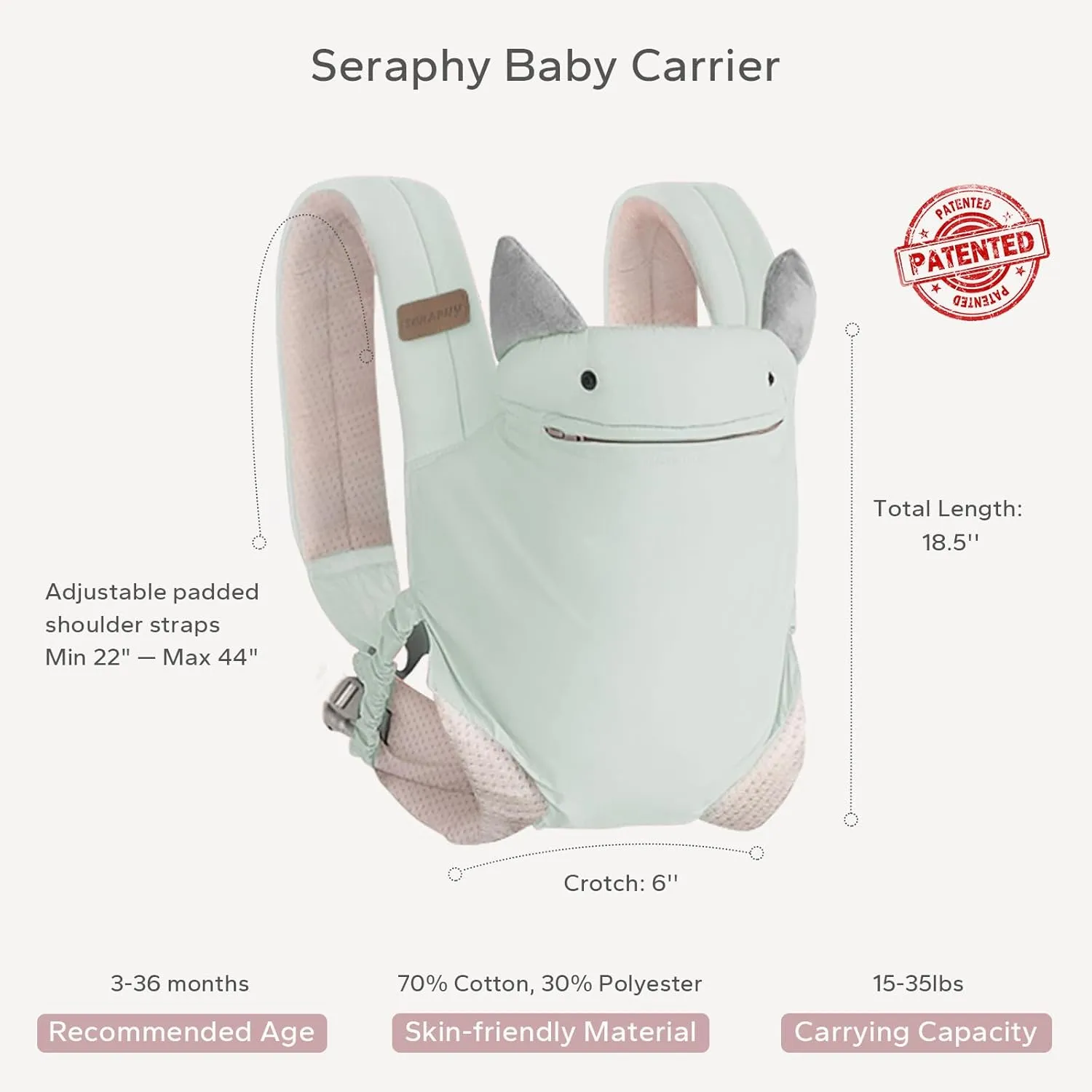 SERAPHY Baby Carrier Newborn to Toddler, Ergonomic Infant Carrier, Breathable Baby Sling with Pocket, Adjustable Multi-Position Baby Holder with Lumbar Support for Babies 3-36M (15-35lbs) -Blue