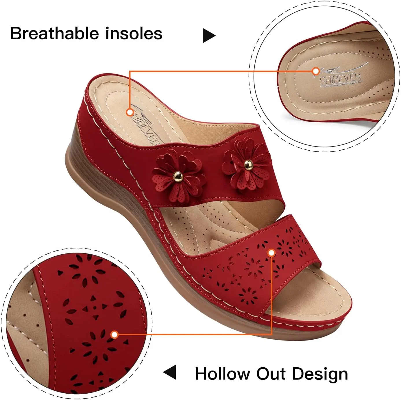 SHIBEVER Wedge Sandals for Dressy Women Platform Summer Womens Low Heels Arch Support Sandal