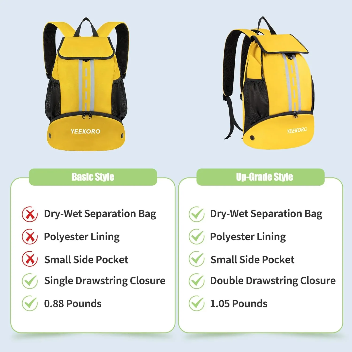 Soccer Backpack Multifunctional Sport Gym Bags with Dry-wet Separate & Shoe Compartment for Basketball Volleyball