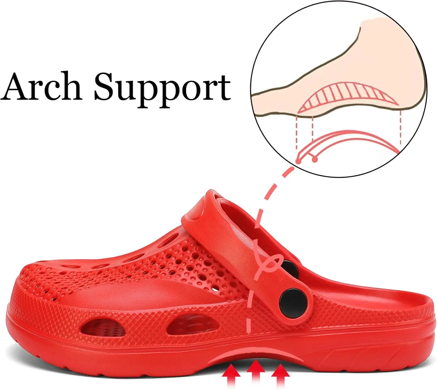 SOSOWHLTE Men's Women's Arch Support Clogs,Unisex Garden Shoes Comfortable Slip-on Outdoor Sandals Slippers for Beach Casual