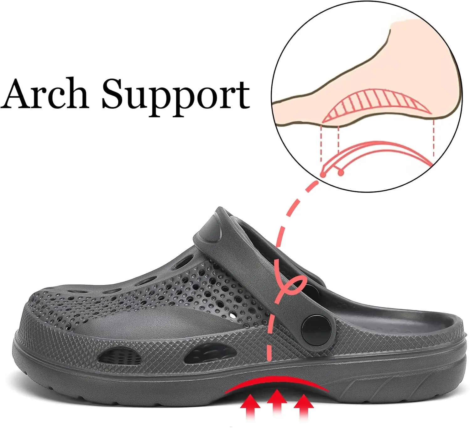 SOSOWHLTE Men's Women's Arch Support Clogs,Unisex Garden Shoes Comfortable Slip-on Outdoor Sandals Slippers for Beach Casual