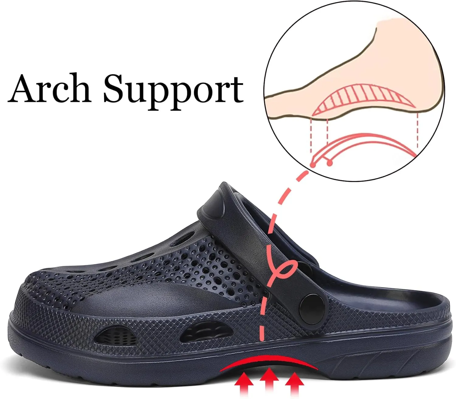 SOSOWHLTE Men's Women's Arch Support Clogs,Unisex Garden Shoes Comfortable Slip-on Outdoor Sandals Slippers for Beach Casual