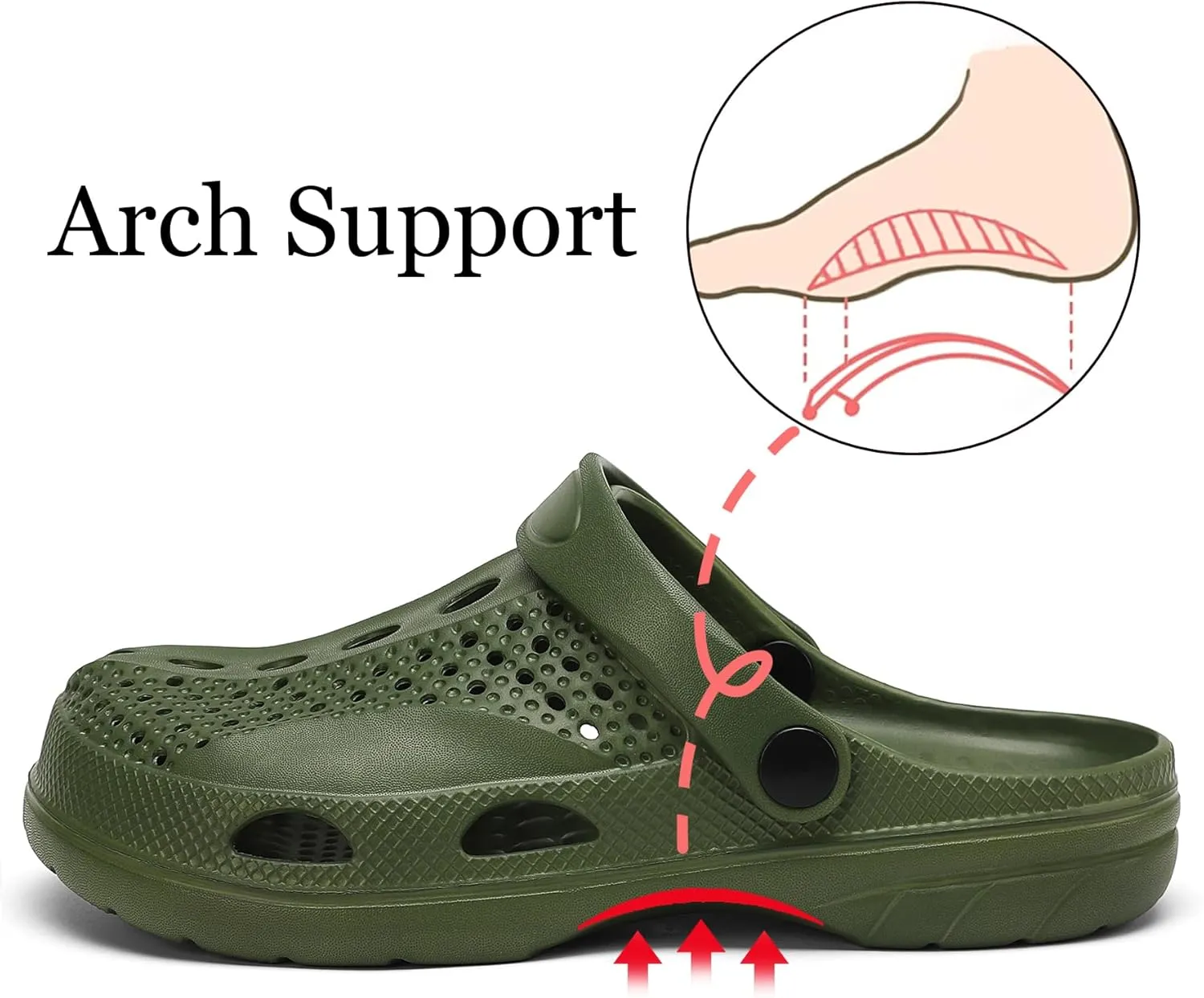 SOSOWHLTE Men's Women's Arch Support Clogs,Unisex Garden Shoes Comfortable Slip-on Outdoor Sandals Slippers for Beach Casual