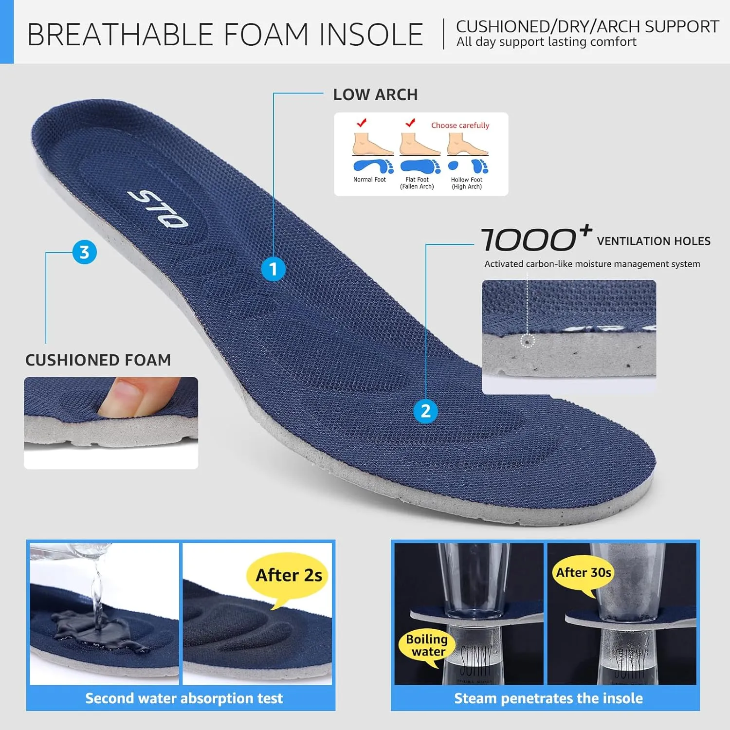 STQ Slip on Sneakers Women Walking Shoes with Arch Support Memory Foam