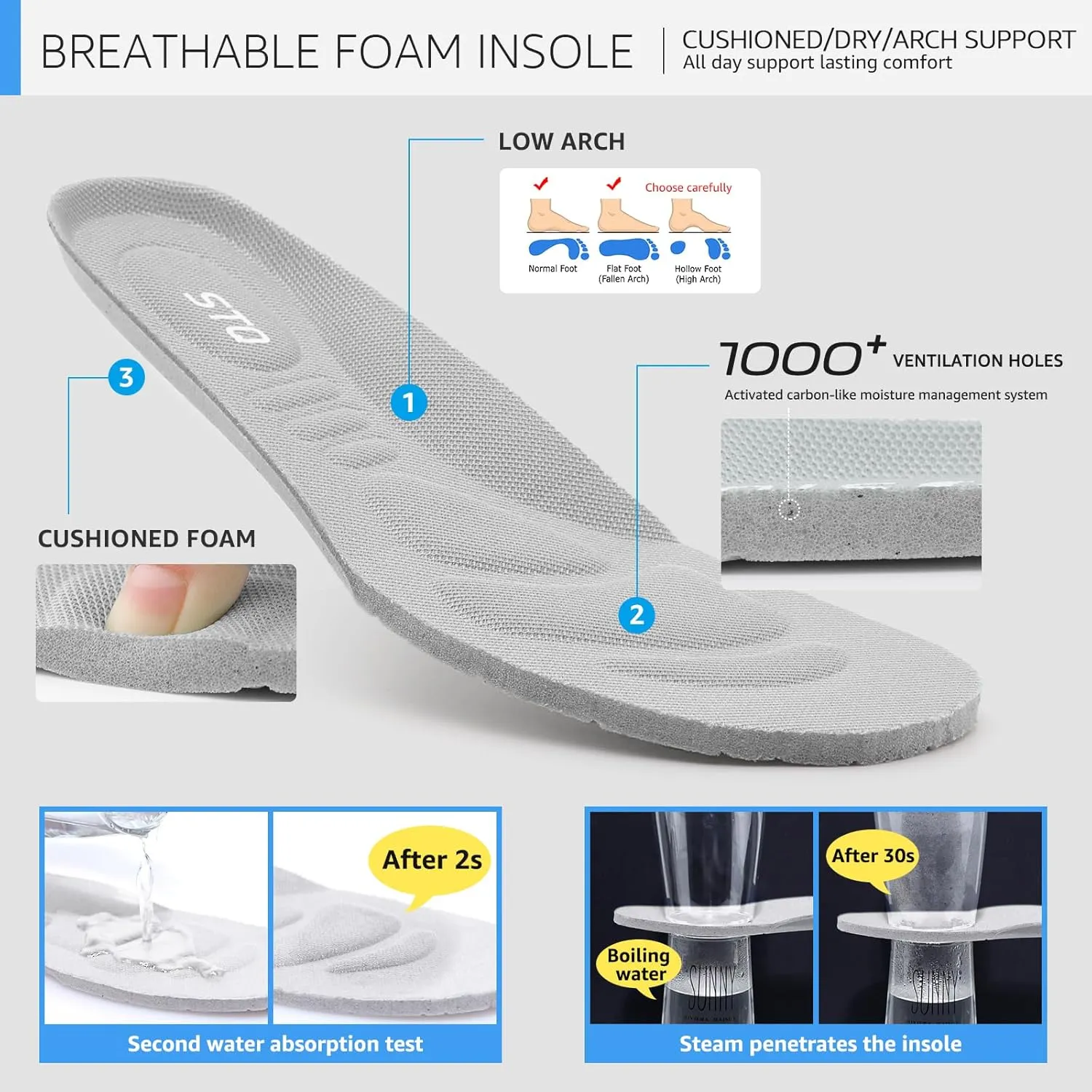 STQ Walking Shoes for Women Supportive Cushioned Mesh Shoes Casual Slip on Sneakers Orthopedic Arch Support Slip Resistant Work Shoes for Pregnancy Nurse Standing All Day