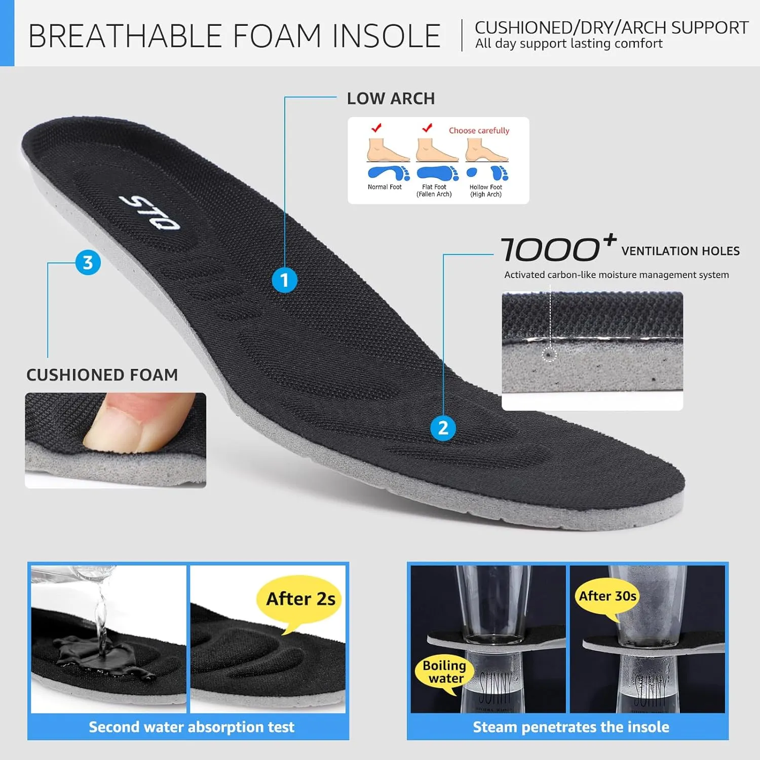 STQ Walking Shoes for Women Supportive Cushioned Mesh Shoes Casual Slip on Sneakers Orthopedic Arch Support Slip Resistant Work Shoes for Pregnancy Nurse Standing All Day