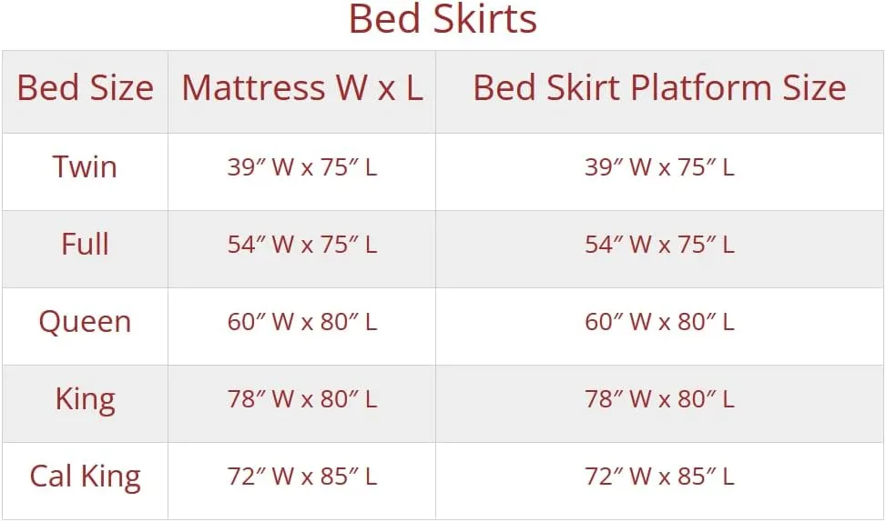 Thomasville At Home Cotton Twill Tailored Bed Skirt, Queen Bed Skirt with 18" Drop, C-B (Blue)