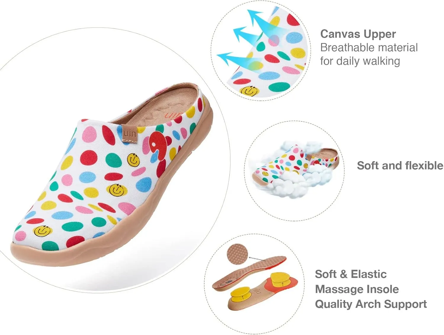 UIN Women's Slip On Mules Comfortable Flat Lightweight Wide Toe Clog Casual Art Painted Travel Shoes Malaga Series