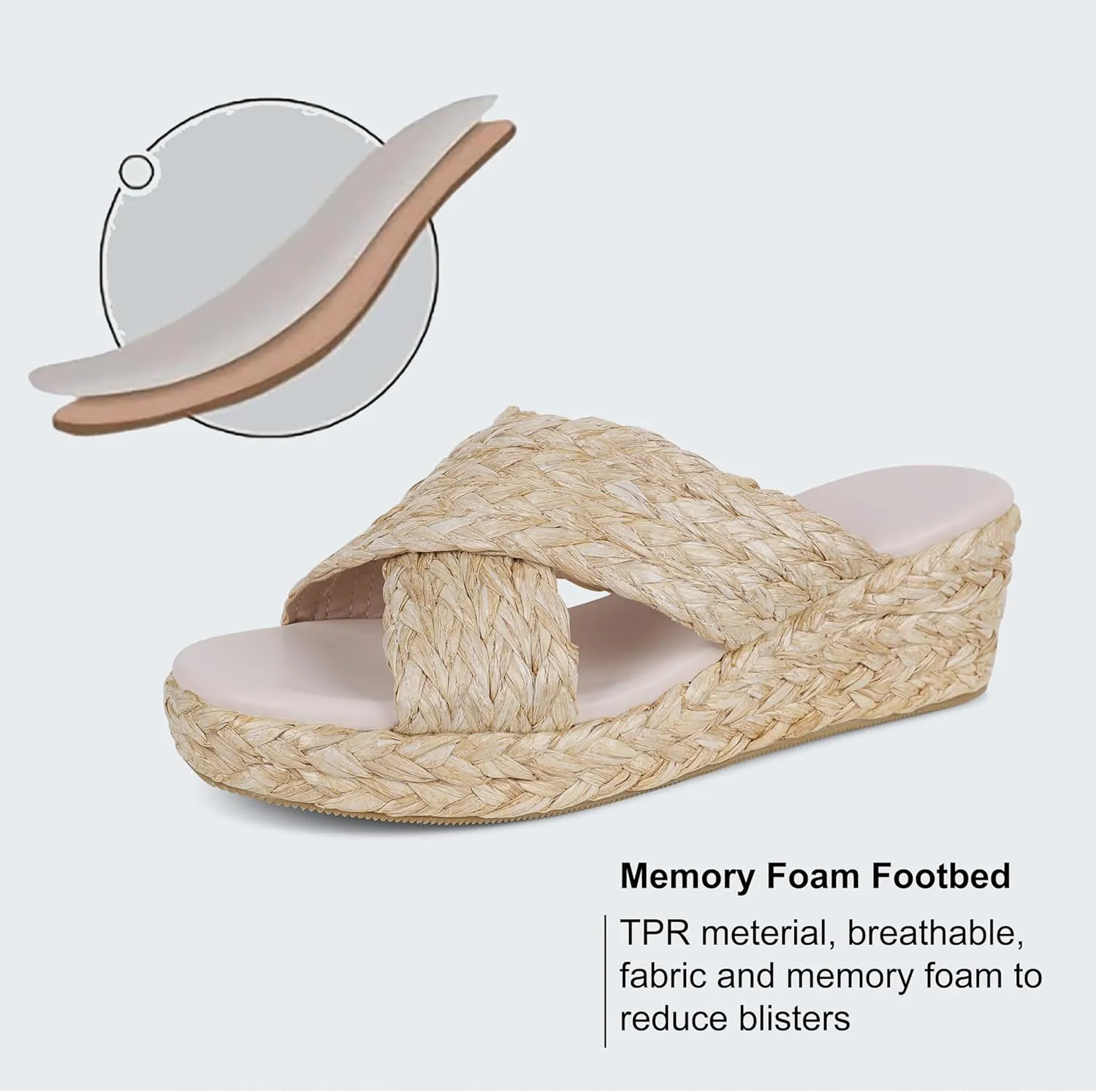 VOMIRA Platform Slides Sandals for Women Breathable Open Toe Cross Strop Slip On Espadrilles Wedge Sandals Summer Sandals