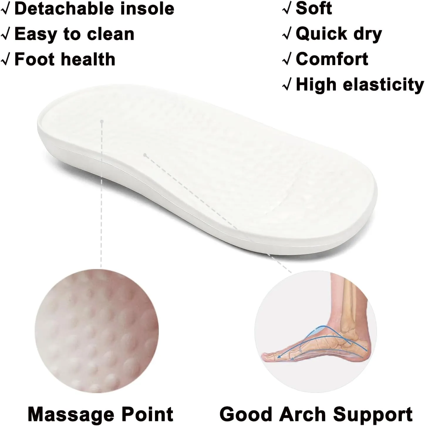 VZQ Women and Men Arch Support Clogs Slip-on Garden Shoes Outdoor Beach Slippers Sandals with Plantar Fasciitis Feet Cushion Insoles