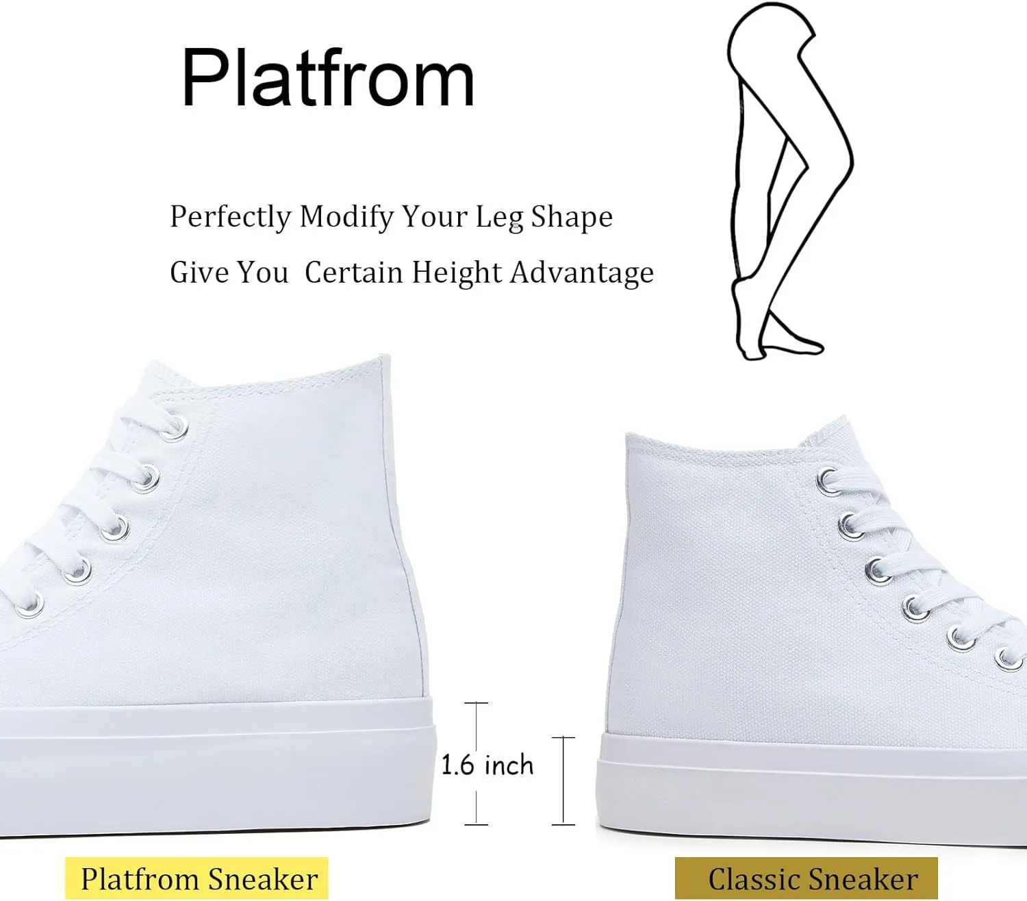 Waluzs Platform Sneakers for Women Womens Fashion High Top Sneakers Women's Canvas Platform Shoes Casual Lace Up Tennis Shoes