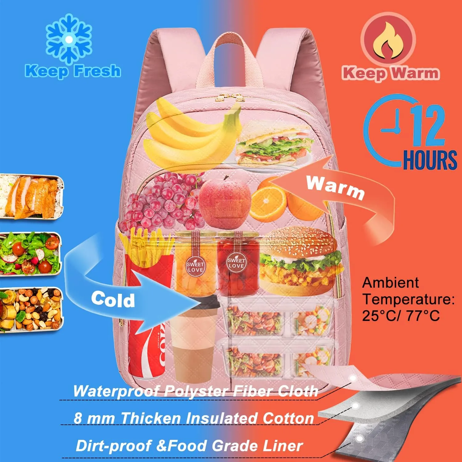 Weitars Lunch Backpack For Women Men,20L Cooler Backpack Insulated Lunch Bag For Women With Side Pockets Waterproof,Meal Prep Backpack,Adult Backpack Cooler For Lunch Picnic Hiking Camping Beach