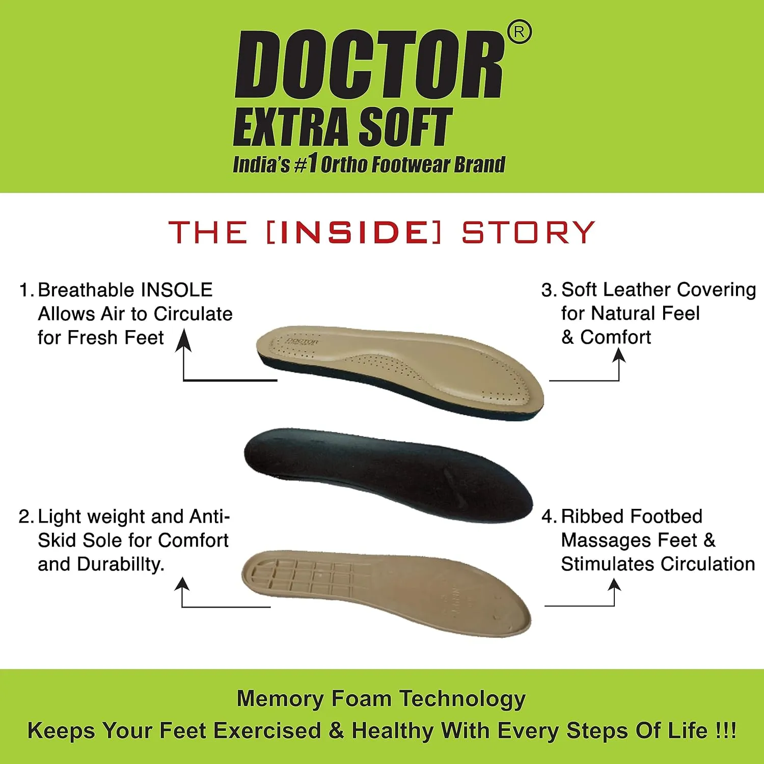 Women's Comfortable Memory Foam Thong Doctor Slippers/Flip-Flops| Fashionable Casual & Stylish| Lightweight & Breathable|Outdoor Synthetic Casual Chappals Sandals Ladies/Girls D-617