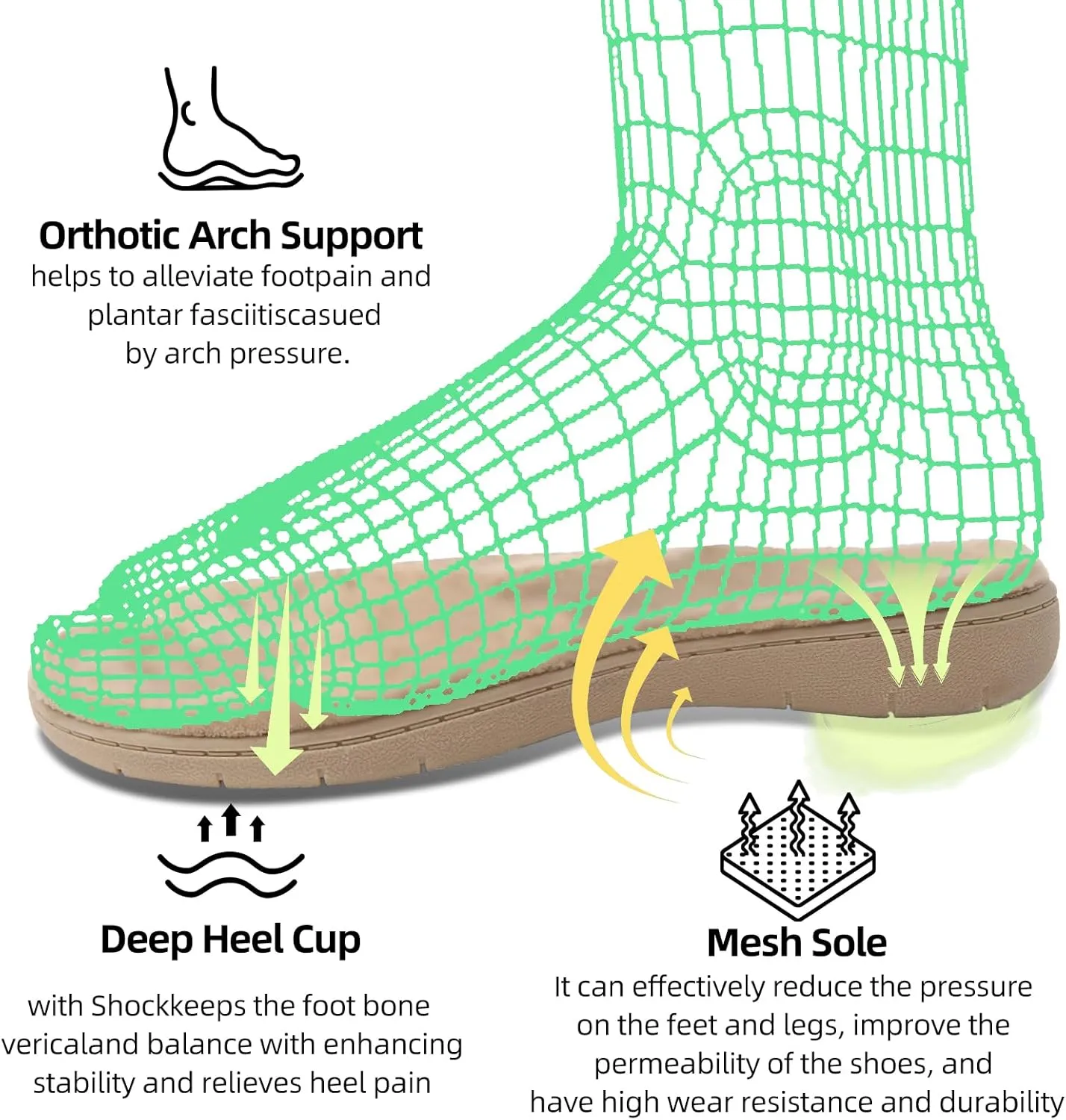 Women's Fuzzy Adjustable Arch Support Slippers Open Toe House Shoes for Orthopedic Plantar Furry House Slide Slippers All Season Beige Black Color US6-US11